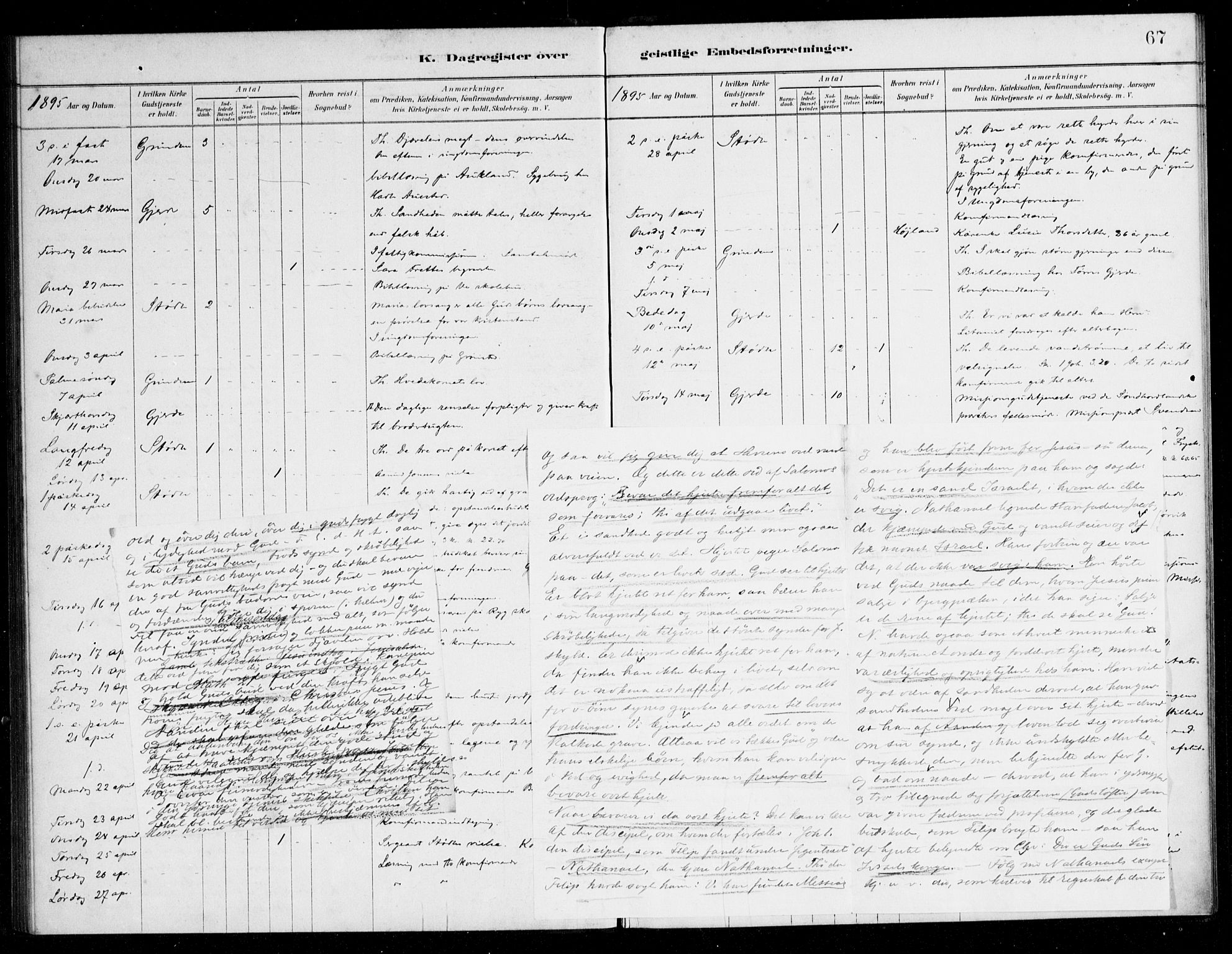 Etne sokneprestembete, SAB/A-75001/H/Haa: Parish register (official) no. E 1, 1879-1905, p. 67