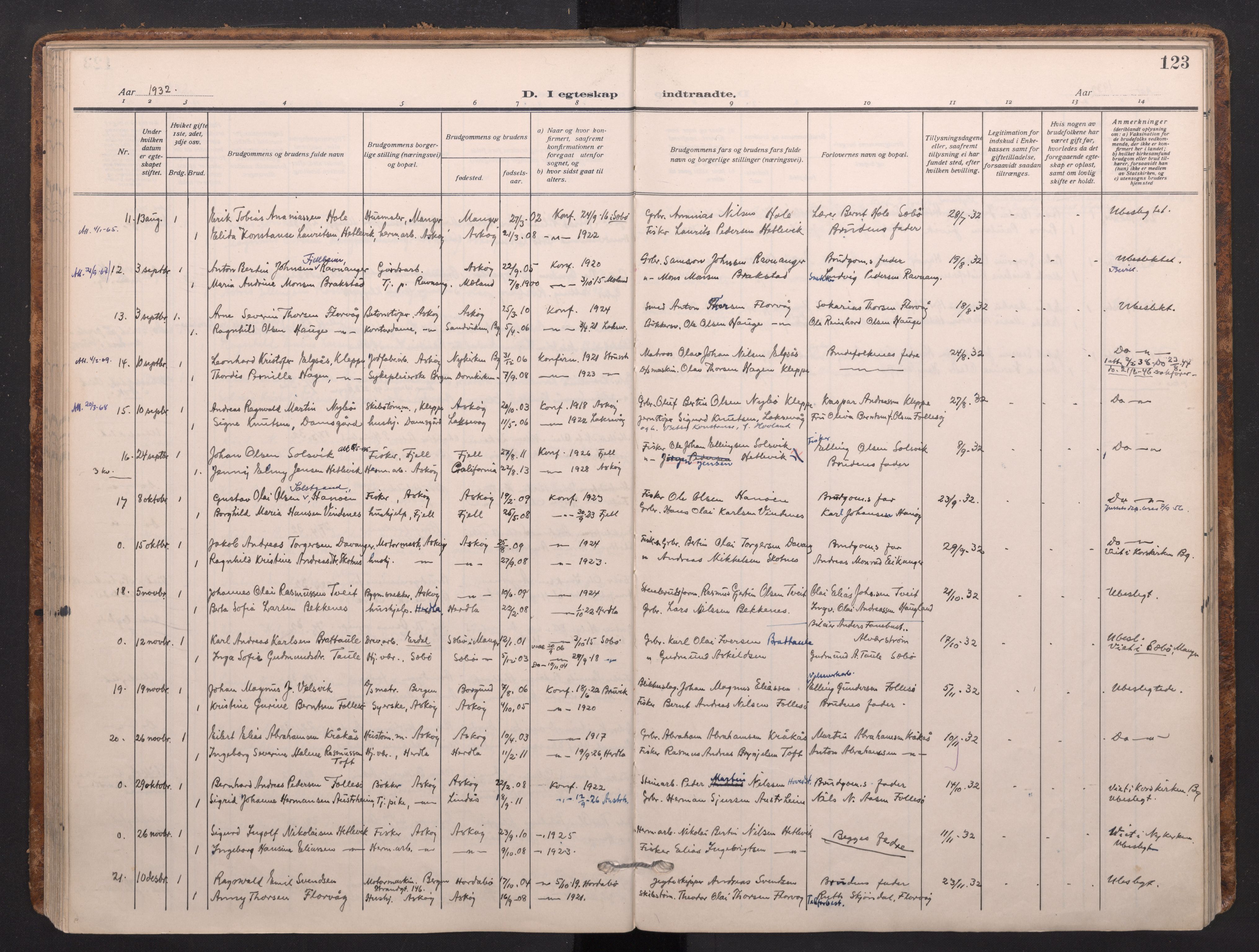 Askøy Sokneprestembete, AV/SAB-A-74101/H/Ha/Haa/Haad/L0002: Parish register (official) no. D 2, 1915-1935, p. 123