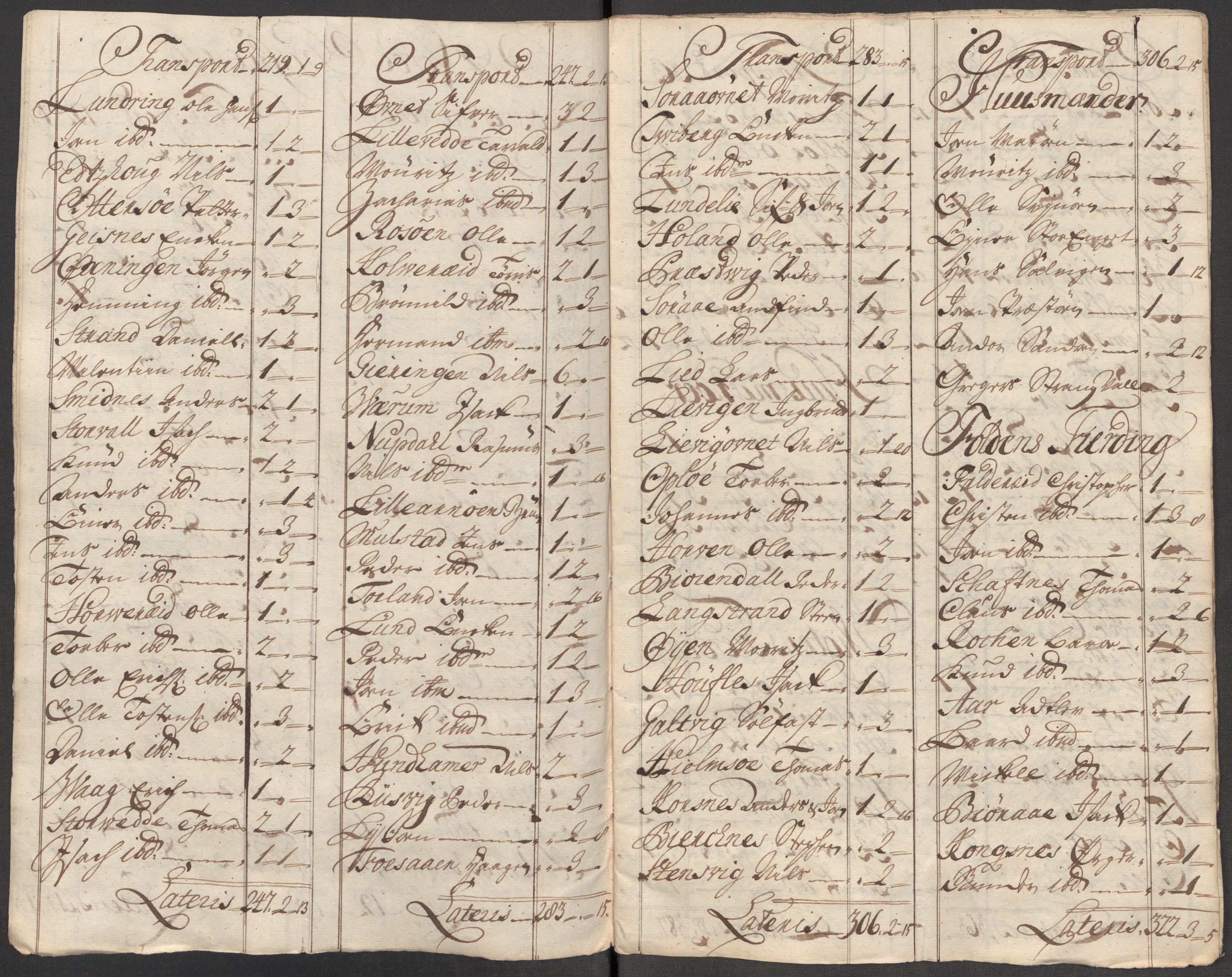 Rentekammeret inntil 1814, Reviderte regnskaper, Fogderegnskap, RA/EA-4092/R64/L4436: Fogderegnskap Namdal, 1715, p. 246