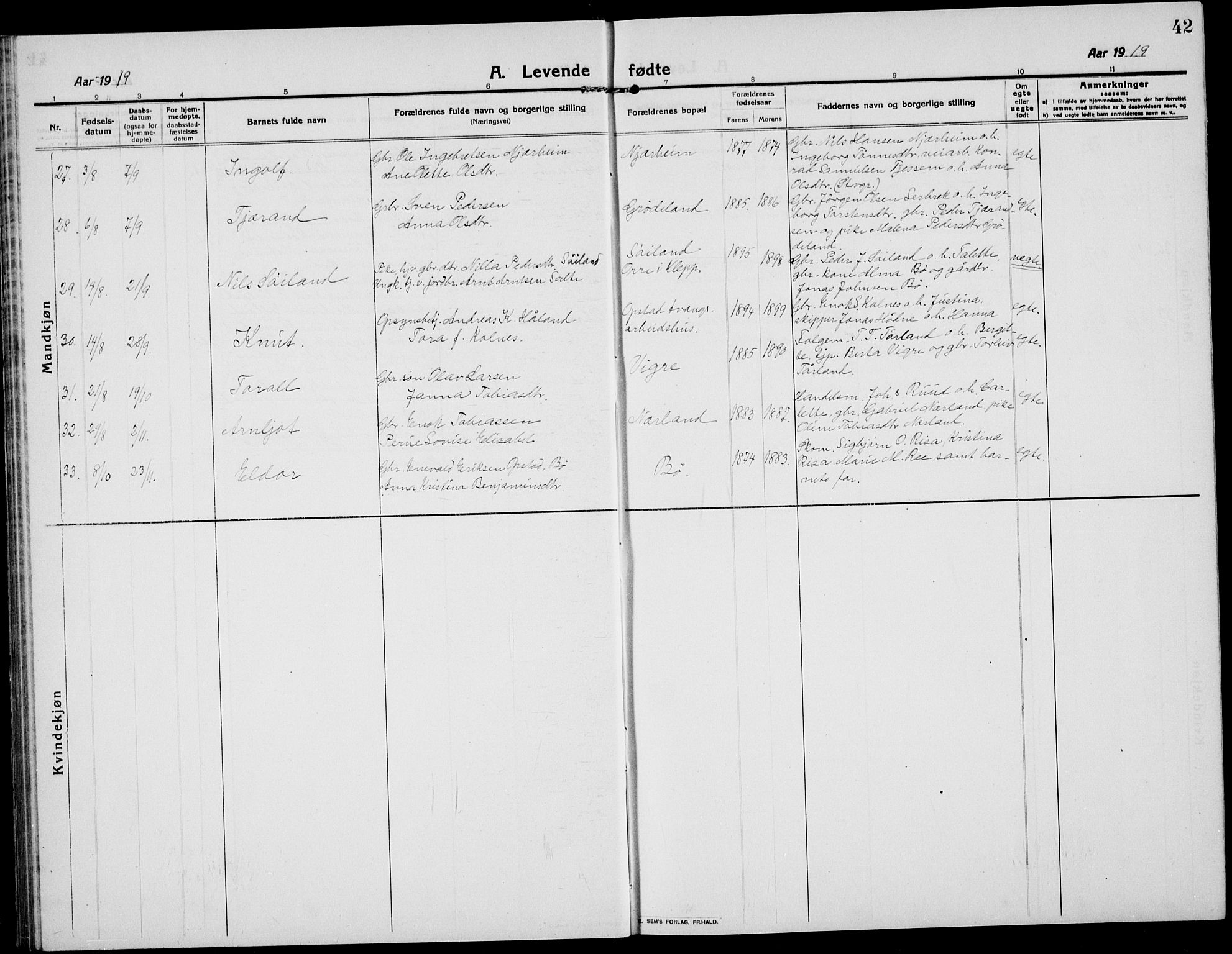 Hå sokneprestkontor, SAST/A-101801/001/30BB/L0007: Parish register (copy) no. B 7, 1912-1939, p. 42