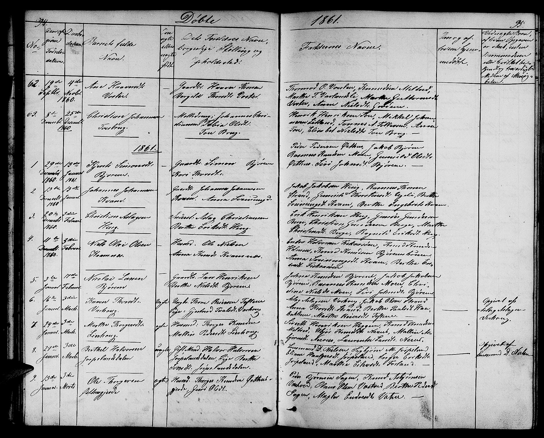 Strand sokneprestkontor, SAST/A-101828/H/Ha/Hab/L0003: Parish register (copy) no. B 3, 1855-1881, p. 94-95