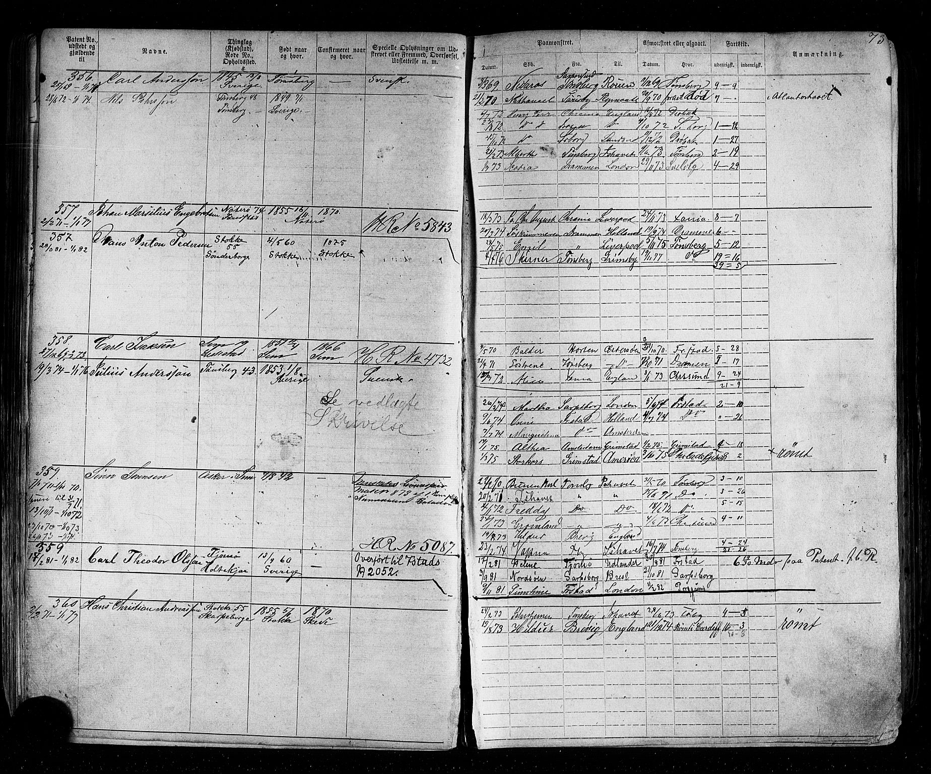 Tønsberg innrulleringskontor, AV/SAKO-A-786/F/Fb/L0002: Annotasjonsrulle Patent nr. 1-2635, 1869-1877, p. 88