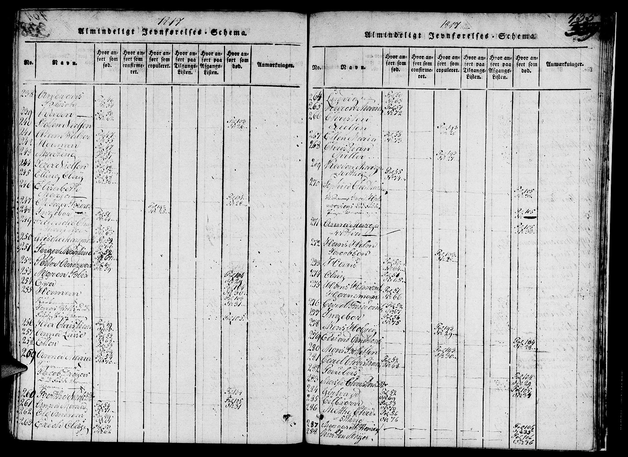 Nykirken Sokneprestembete, SAB/A-77101/H/Hab/L0003: Parish register (copy) no. A 4, 1816-1821, p. 435