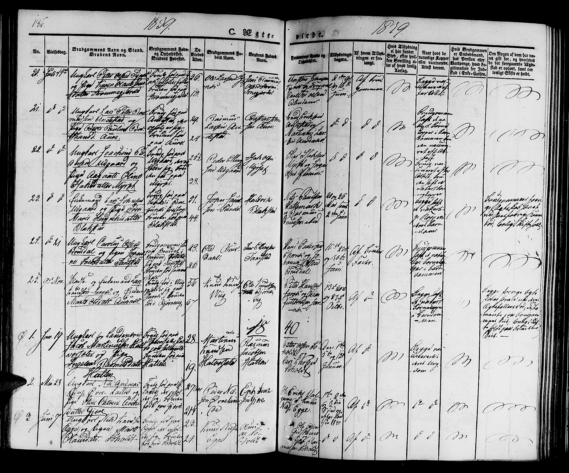 Ministerialprotokoller, klokkerbøker og fødselsregistre - Møre og Romsdal, SAT/A-1454/522/L0311: Parish register (official) no. 522A06, 1832-1842, p. 136