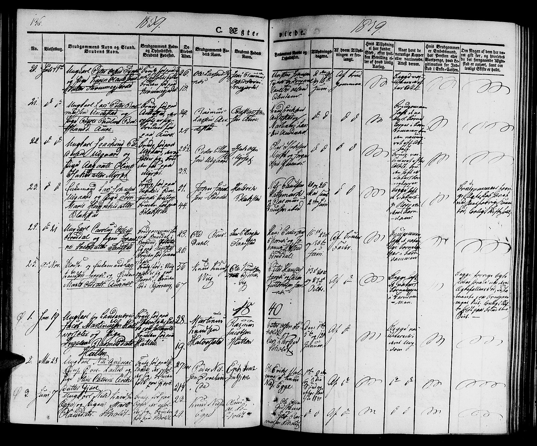 Ministerialprotokoller, klokkerbøker og fødselsregistre - Møre og Romsdal, AV/SAT-A-1454/522/L0311: Parish register (official) no. 522A06, 1832-1842, p. 136