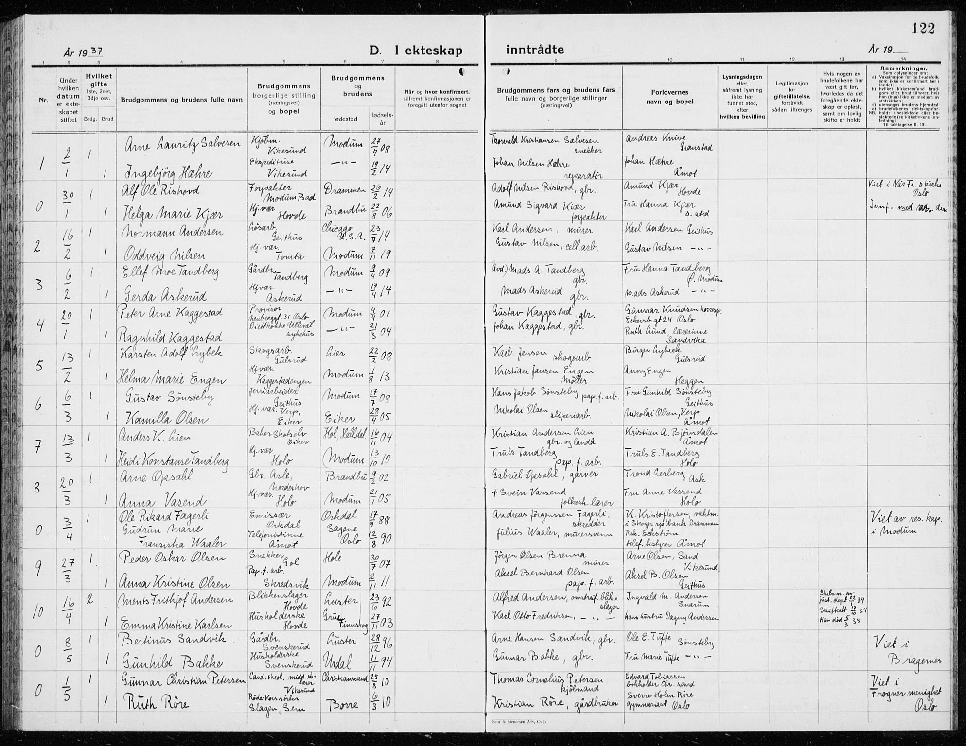 Modum kirkebøker, AV/SAKO-A-234/G/Ga/L0013: Parish register (copy) no. I 13, 1925-1938, p. 122