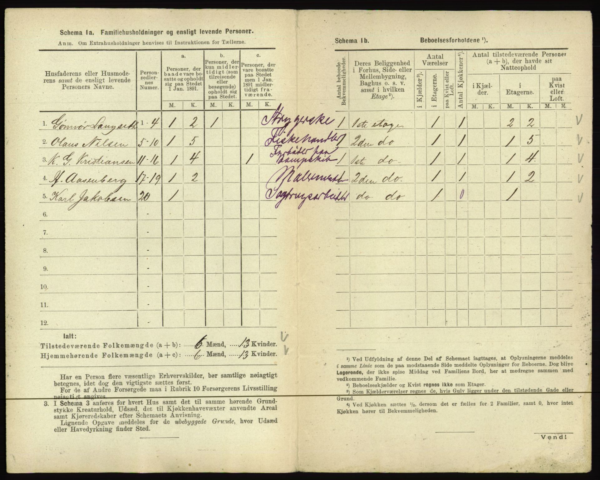 RA, 1891 census for 0502 Gjøvik, 1891, p. 19