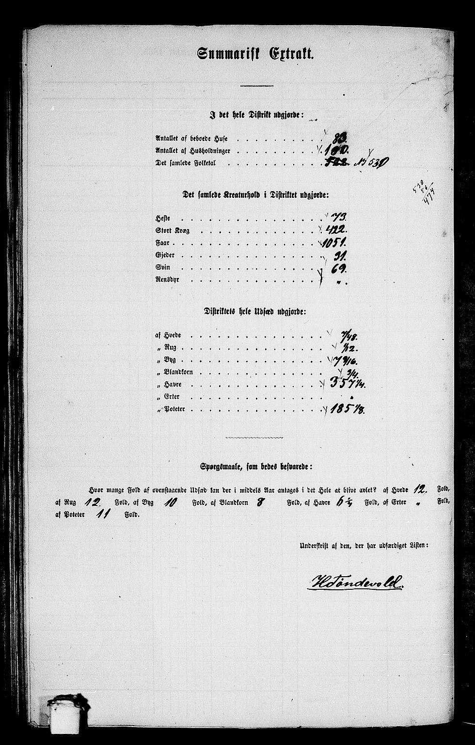 RA, 1865 census for Kvernes, 1865, p. 125