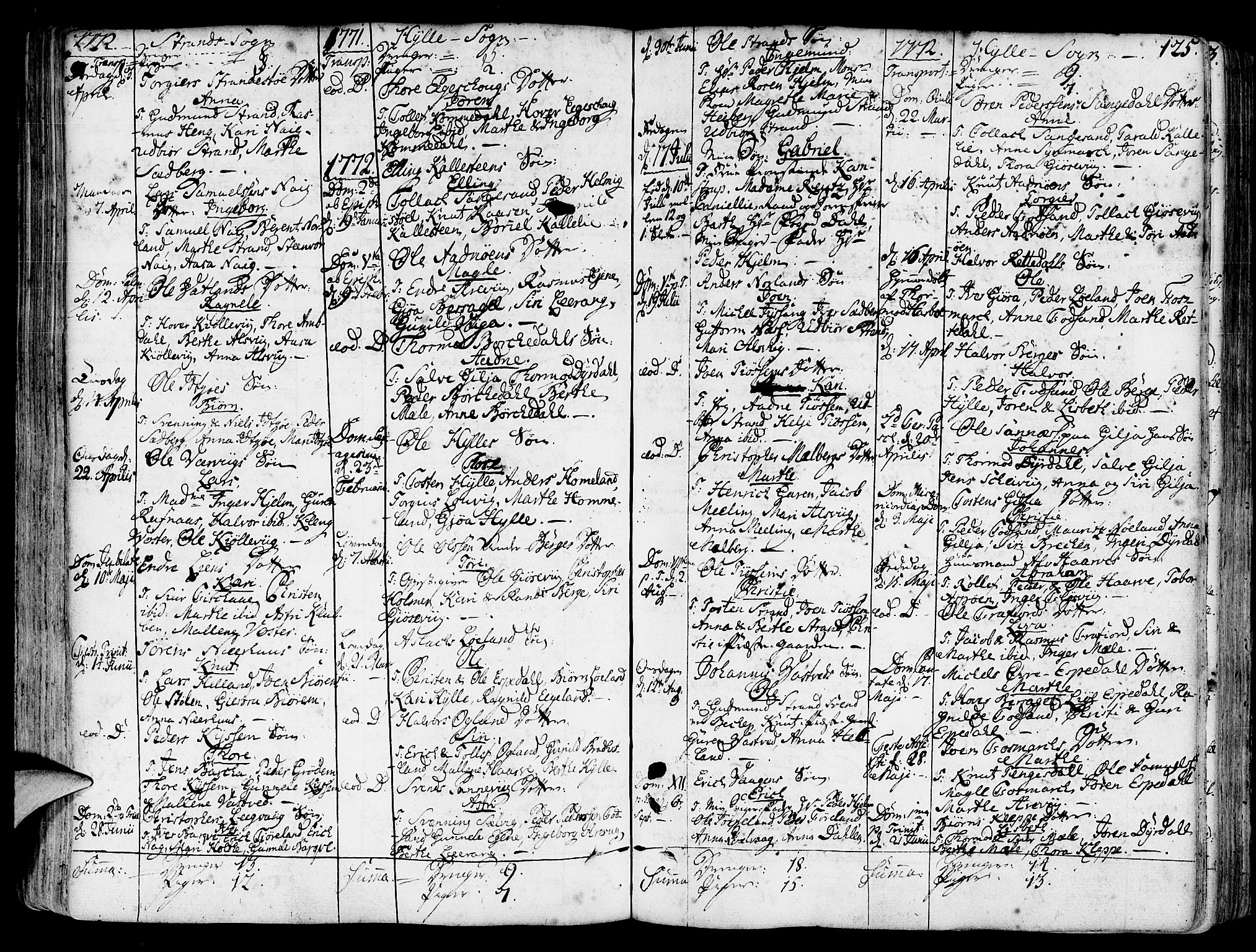 Strand sokneprestkontor, SAST/A-101828/H/Ha/Haa/L0003: Parish register (official) no. A 3, 1769-1816, p. 125