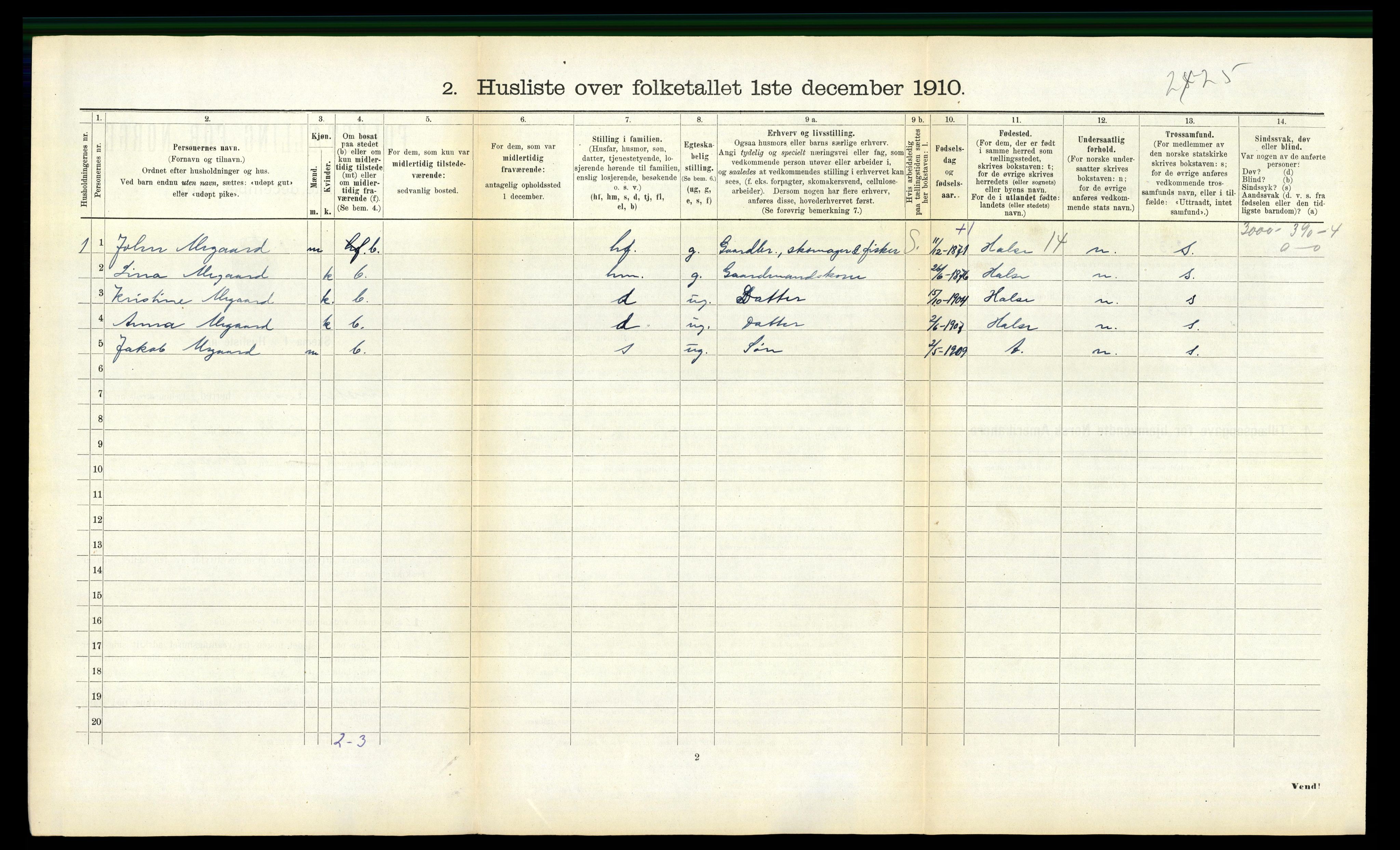 RA, 1910 census for Tustna, 1910, p. 421