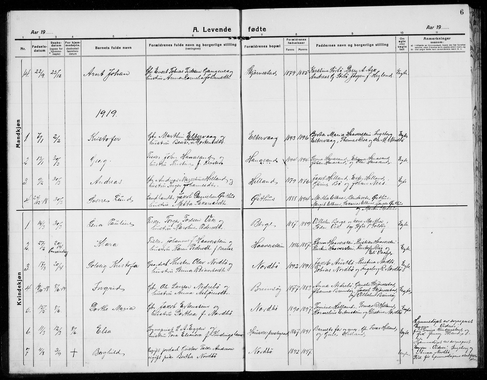 Rennesøy sokneprestkontor, SAST/A -101827/H/Ha/Hab/L0014: Parish register (copy) no. B 13, 1918-1937, p. 6