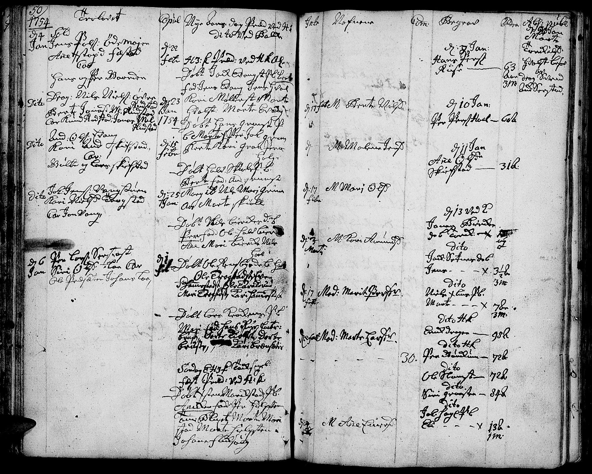 Toten prestekontor, SAH/PREST-102/H/Ha/Haa/L0004: Parish register (official) no. 4, 1751-1761, p. 50