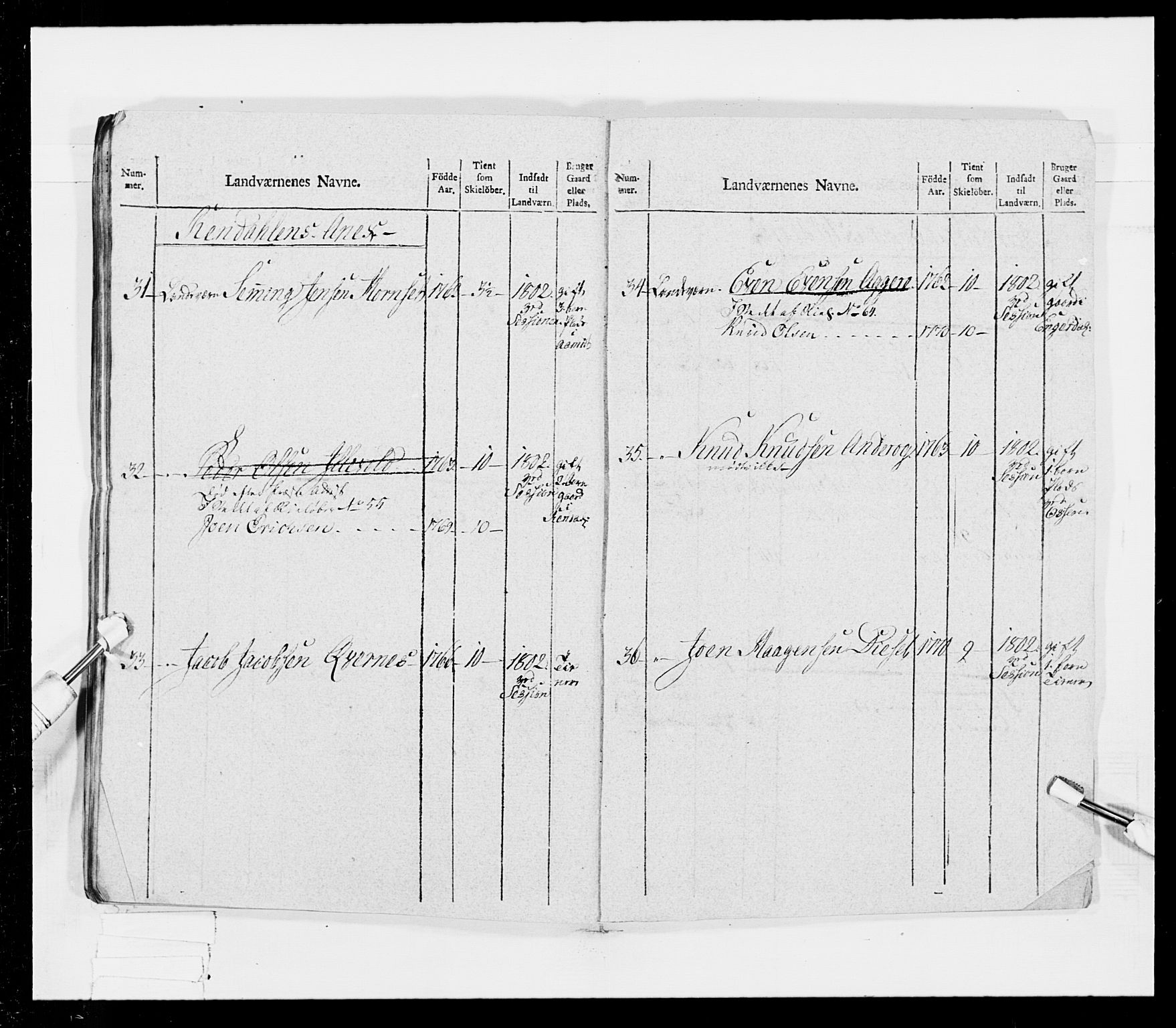 Generalitets- og kommissariatskollegiet, Det kongelige norske kommissariatskollegium, AV/RA-EA-5420/E/Eh/L0026: Skiløperkompaniene, 1805-1810, p. 44