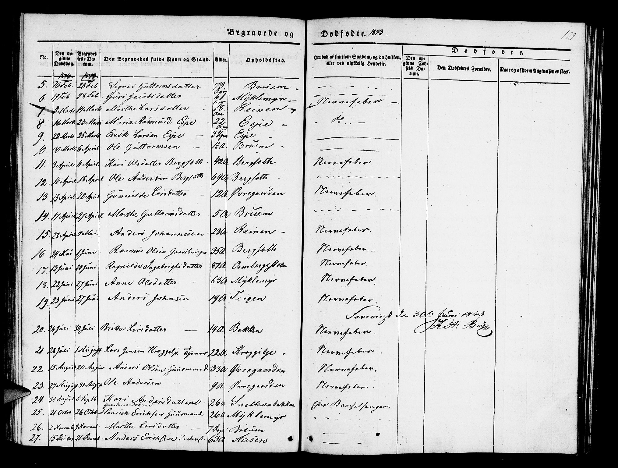 Jostedal sokneprestembete, AV/SAB-A-80601/H/Haa/Haaa/L0004: Parish register (official) no. A 4, 1837-1848, p. 109