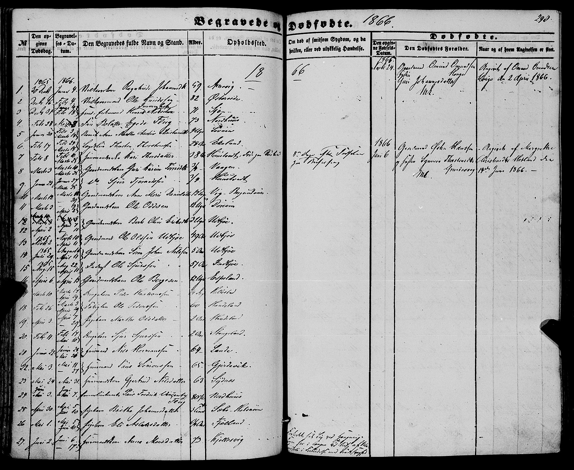 Fjelberg sokneprestembete, SAB/A-75201/H/Haa: Parish register (official) no. A 7, 1851-1867, p. 298