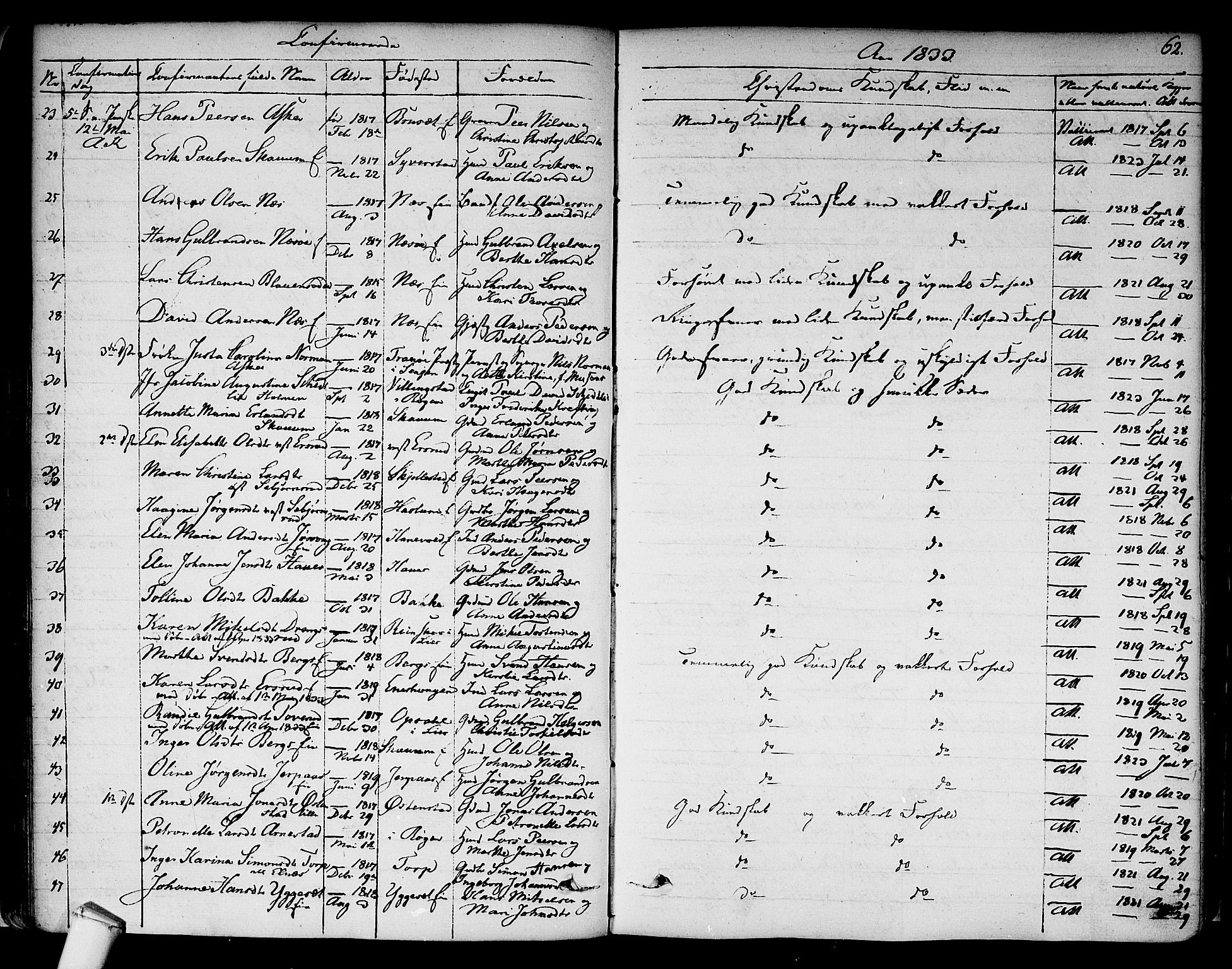 Asker prestekontor Kirkebøker, SAO/A-10256a/F/Fa/L0009: Parish register (official) no. I 9, 1825-1878, p. 62