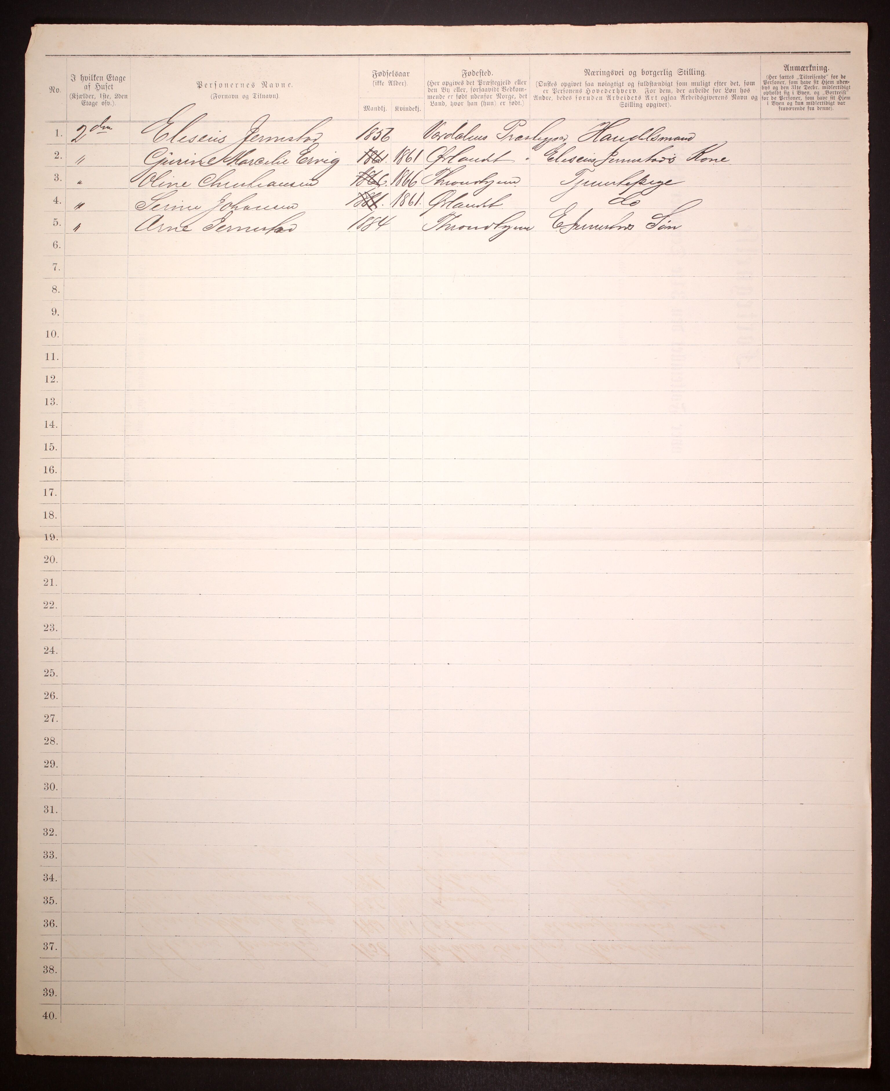 SAT, 1885 census for 1601 Trondheim, 1885, p. 1471