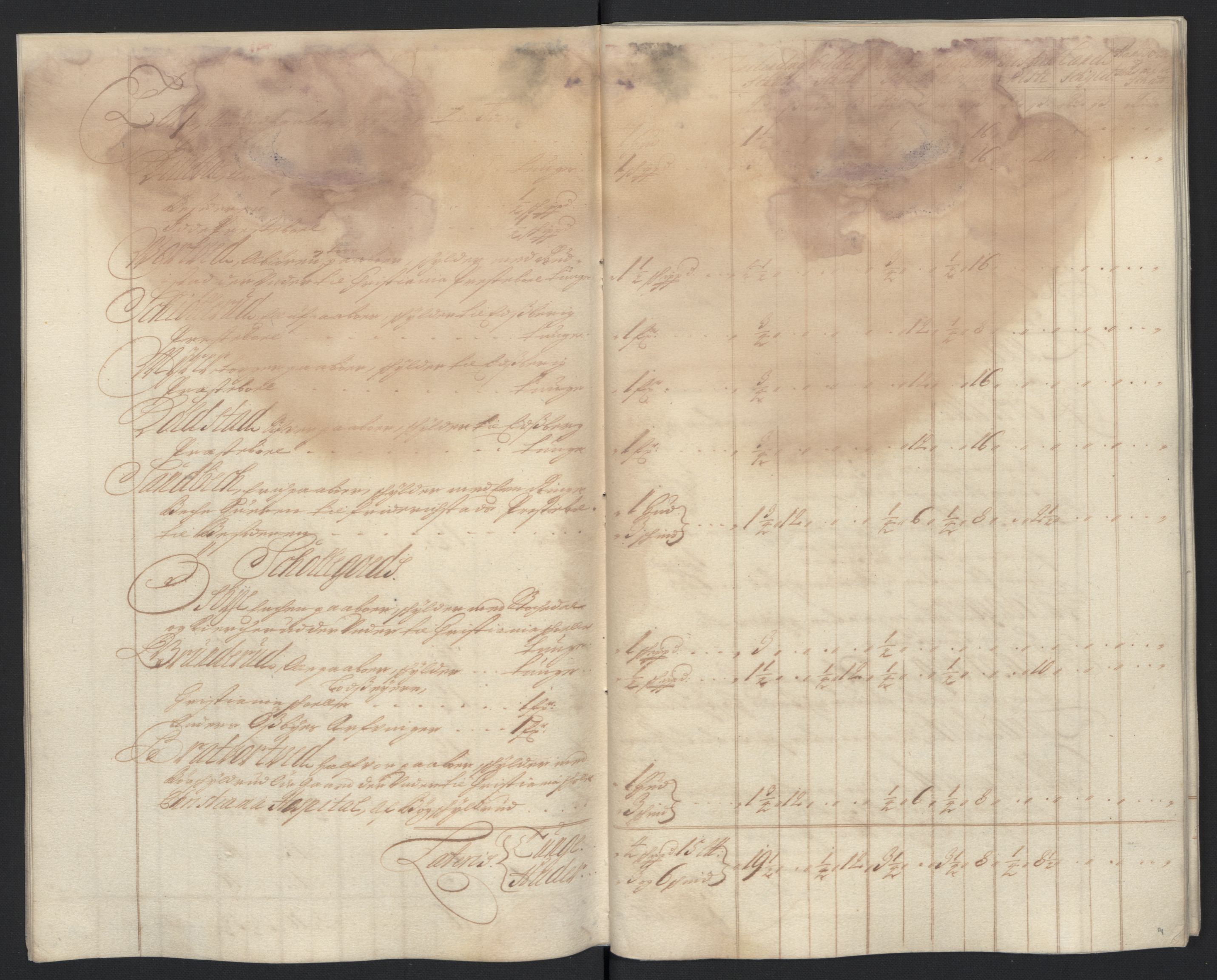 Rentekammeret inntil 1814, Reviderte regnskaper, Fogderegnskap, AV/RA-EA-4092/R07/L0289: Fogderegnskap Rakkestad, Heggen og Frøland, 1699, p. 69