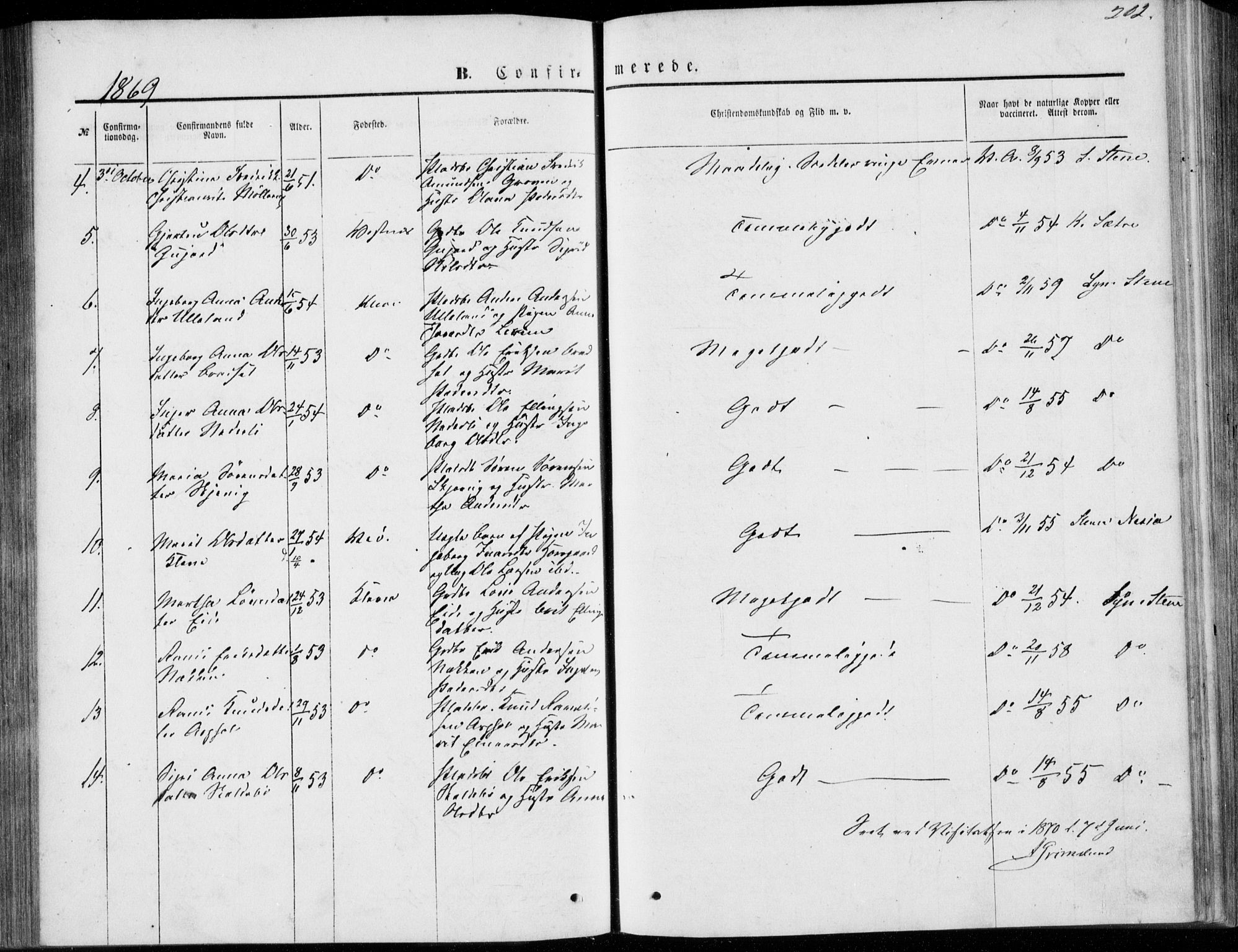 Ministerialprotokoller, klokkerbøker og fødselsregistre - Møre og Romsdal, SAT/A-1454/557/L0681: Parish register (official) no. 557A03, 1869-1886, p. 202