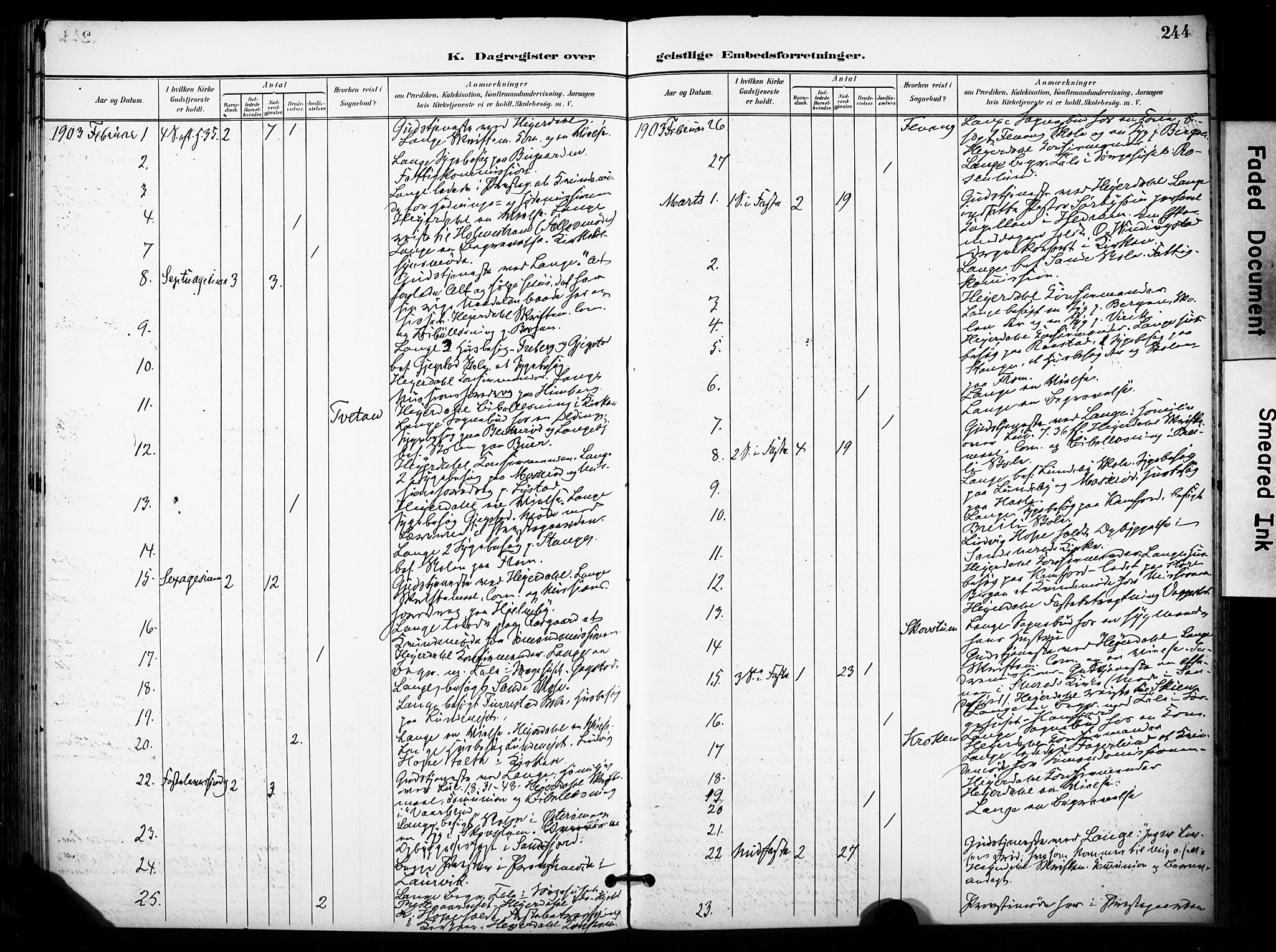 Sandar kirkebøker, SAKO/A-243/F/Fa/L0015: Parish register (official) no. 15, 1896-1907, p. 244