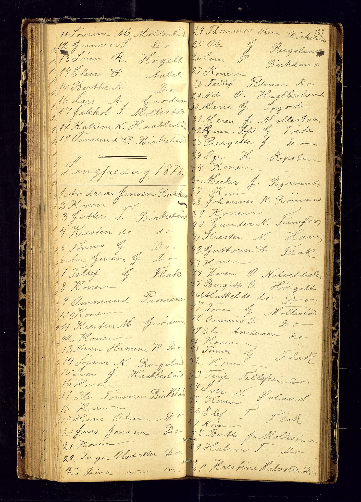 Birkenes sokneprestkontor, AV/SAK-1111-0004/F/Fc/L0006: Communicants register no. C-6, 1872-1880, p. 127