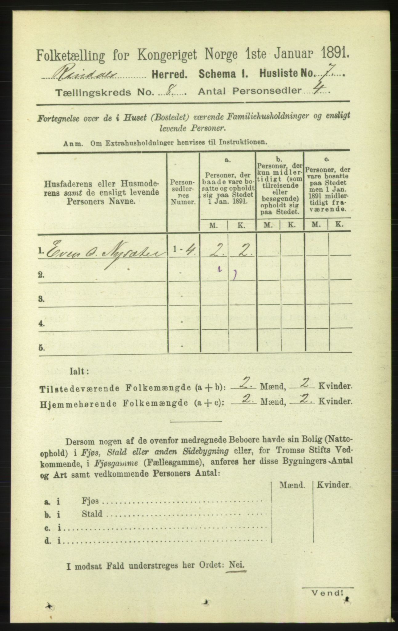 RA, 1891 census for 1567 Rindal, 1891, p. 2414