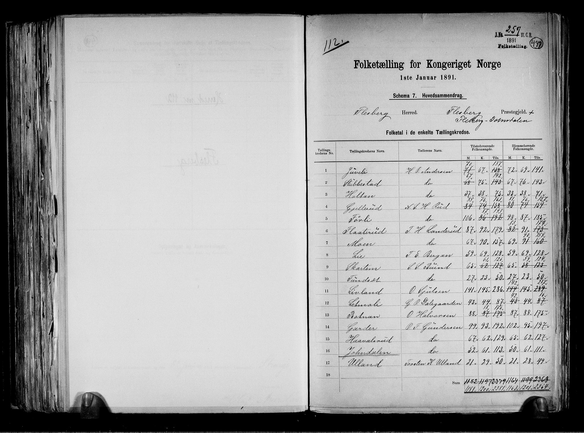 RA, 1891 census for 0631 Flesberg, 1891, p. 2