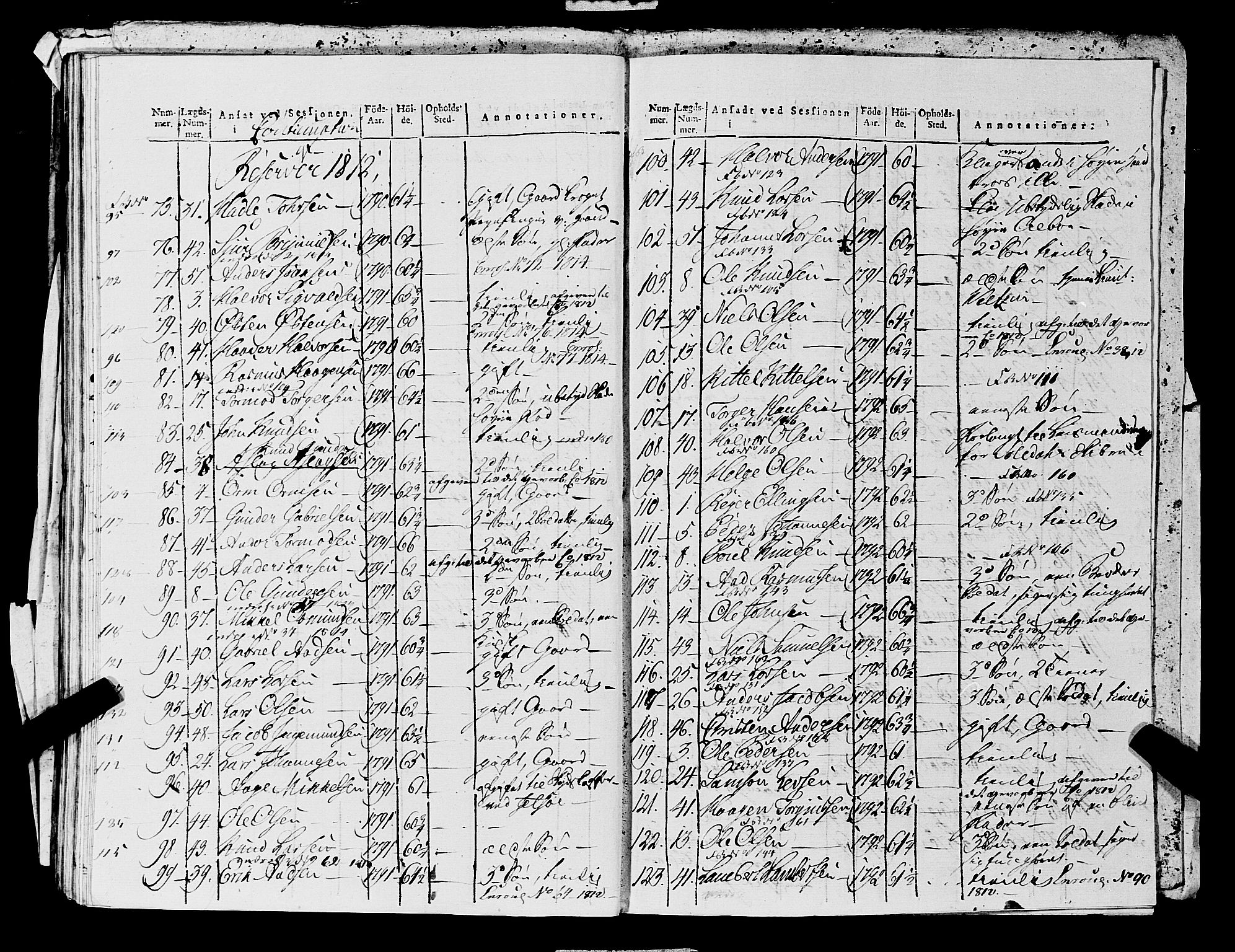 Fylkesmannen i Rogaland, AV/SAST-A-101928/99/3/325/325CA, 1655-1832, p. 10958