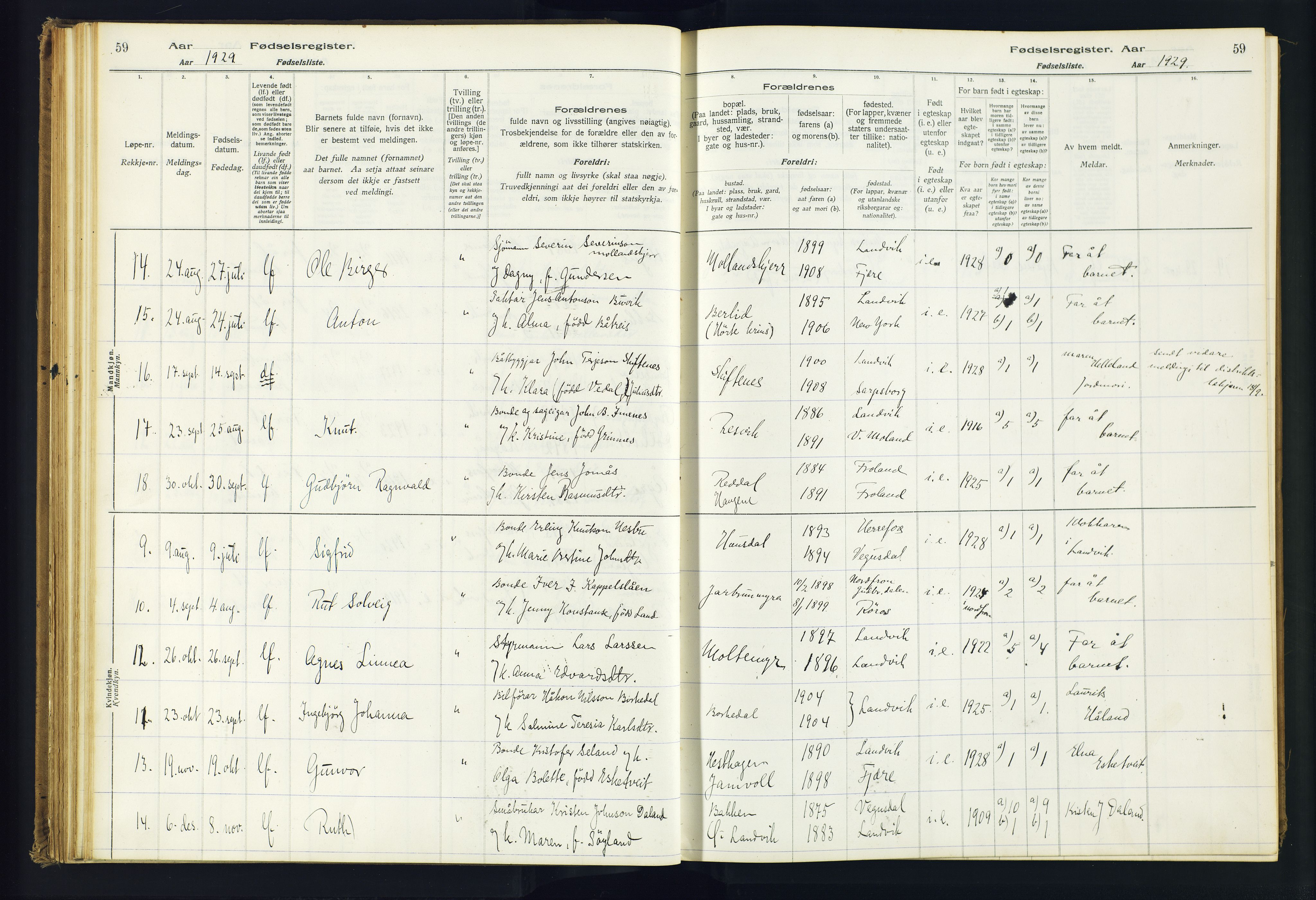 Hommedal sokneprestkontor, AV/SAK-1111-0023/J/Jd/L0001: Birth register no. 1, 1916-1962, p. 59