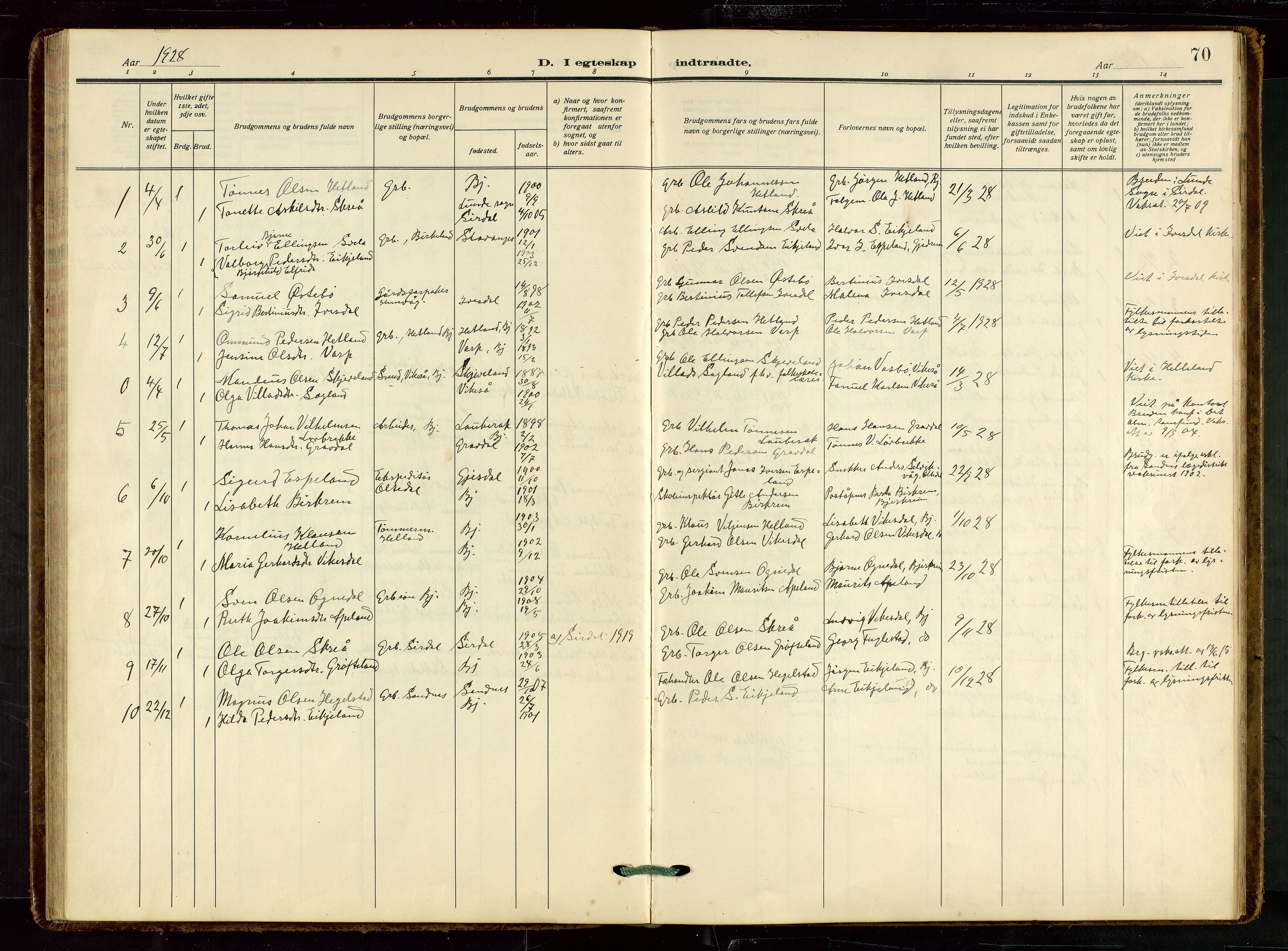 Helleland sokneprestkontor, SAST/A-101810: Parish register (copy) no. B 7, 1923-1945, p. 70