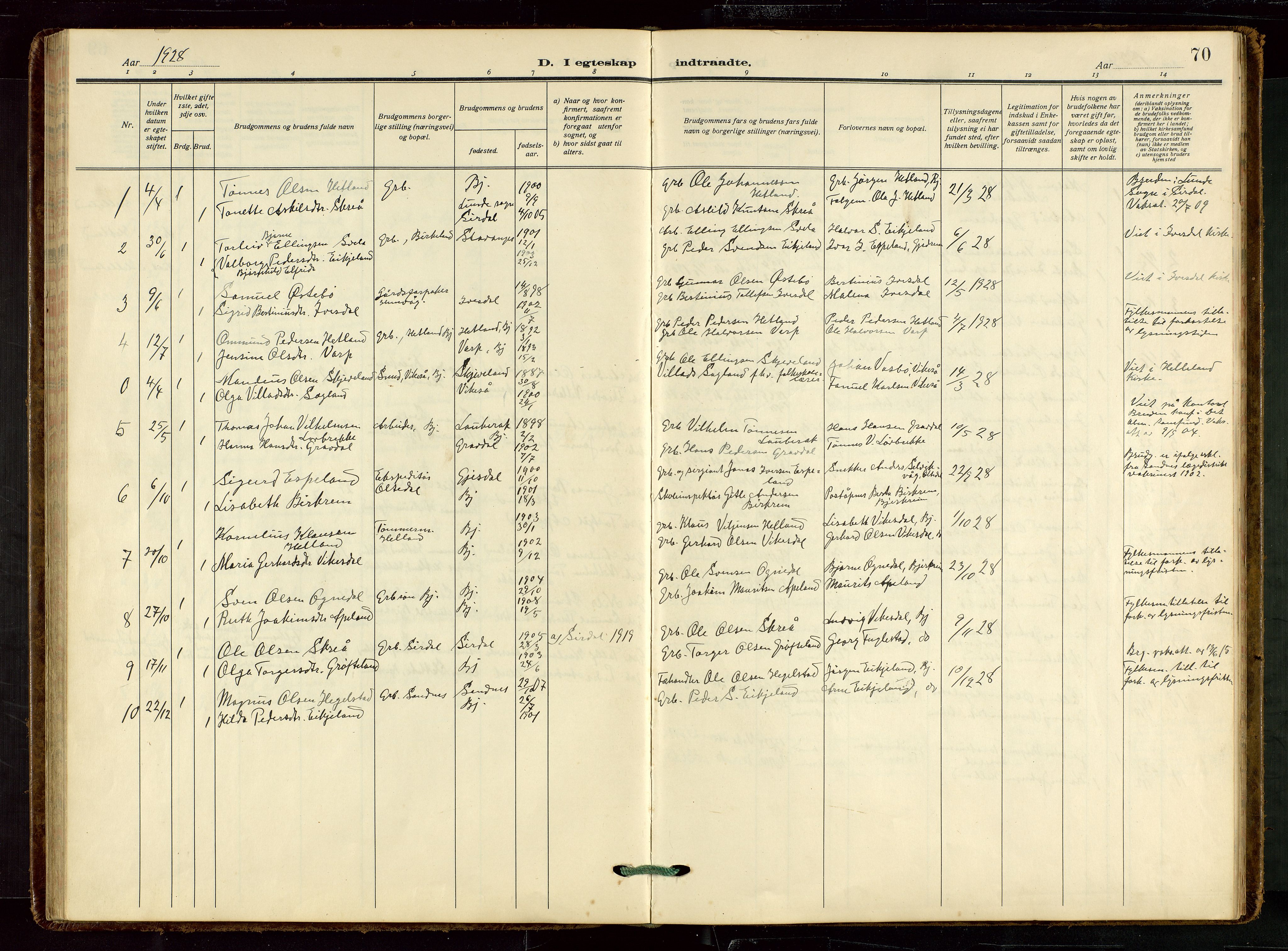 Helleland sokneprestkontor, AV/SAST-A-101810: Parish register (copy) no. B 7, 1923-1945, p. 70