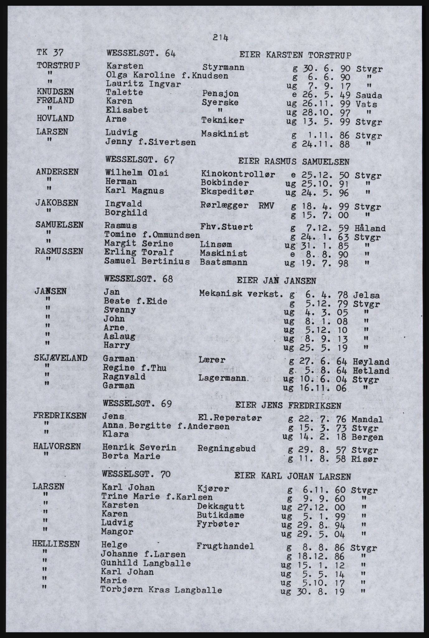 SAST, Copy of 1920 census for Stavanger, 1920, p. 220