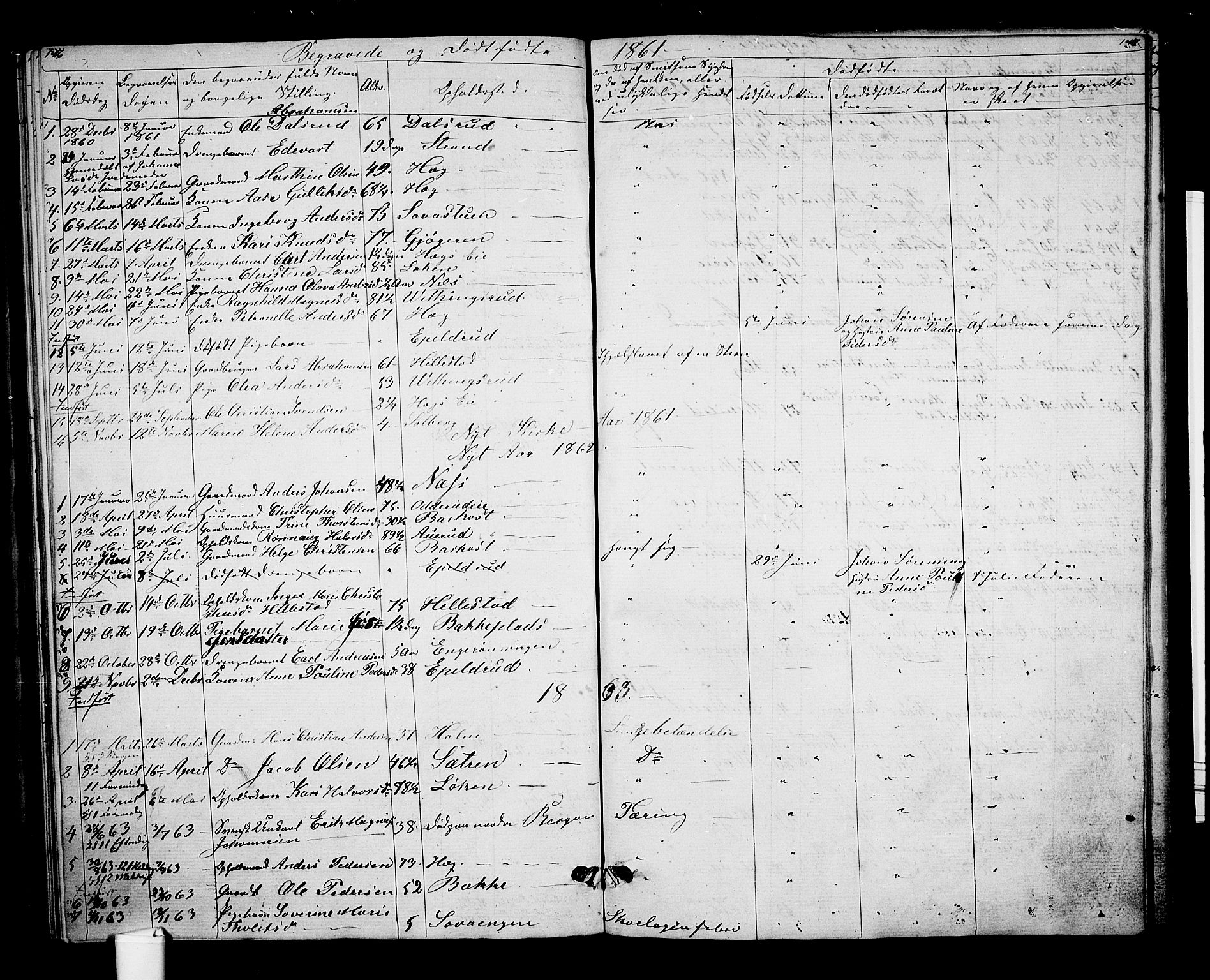 Botne kirkebøker, AV/SAKO-A-340/G/Gb/L0002: Parish register (copy) no. II 2, 1861-1886, p. 146-147