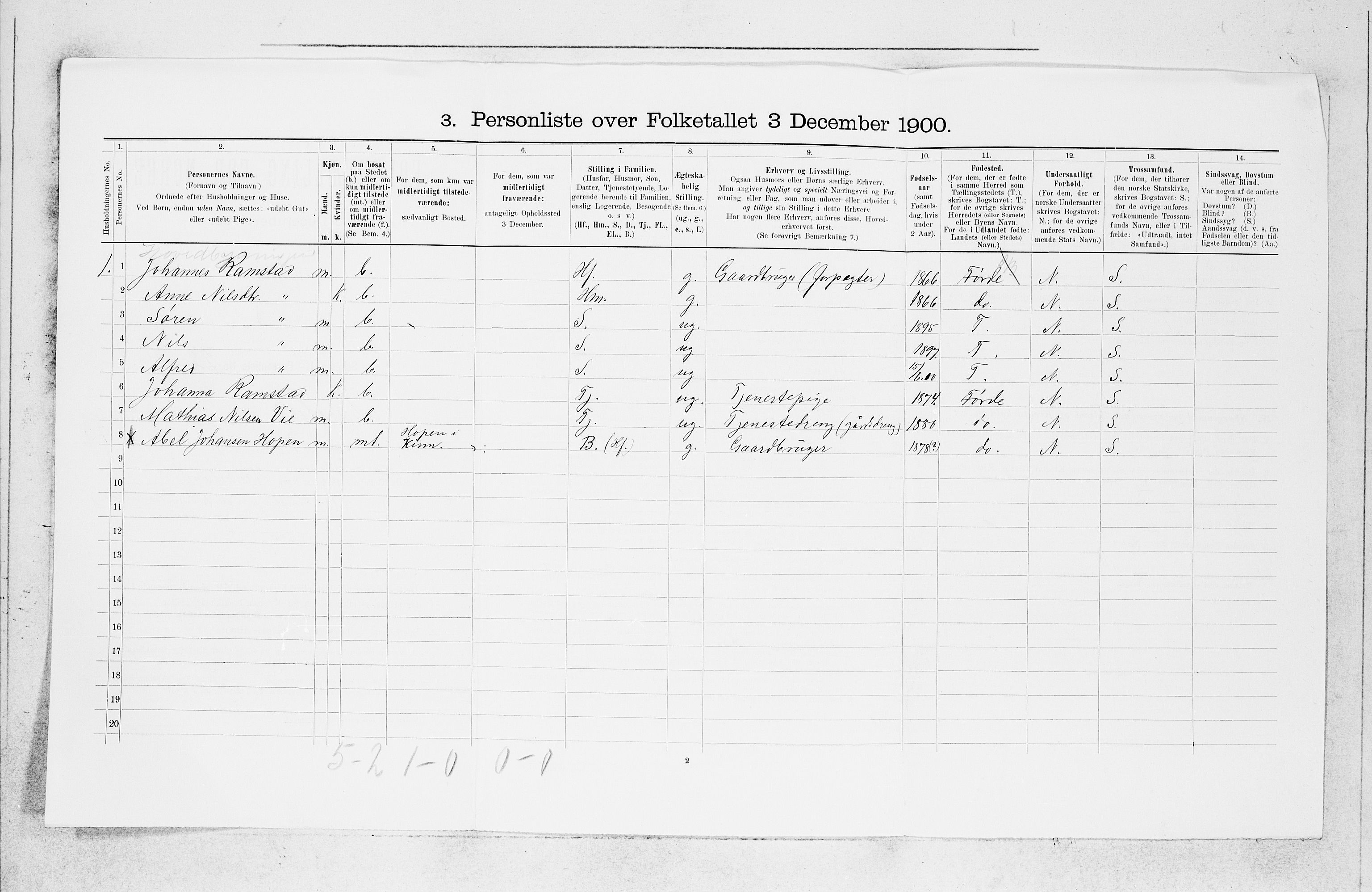 SAB, 1900 census for Årstad, 1900, p. 343