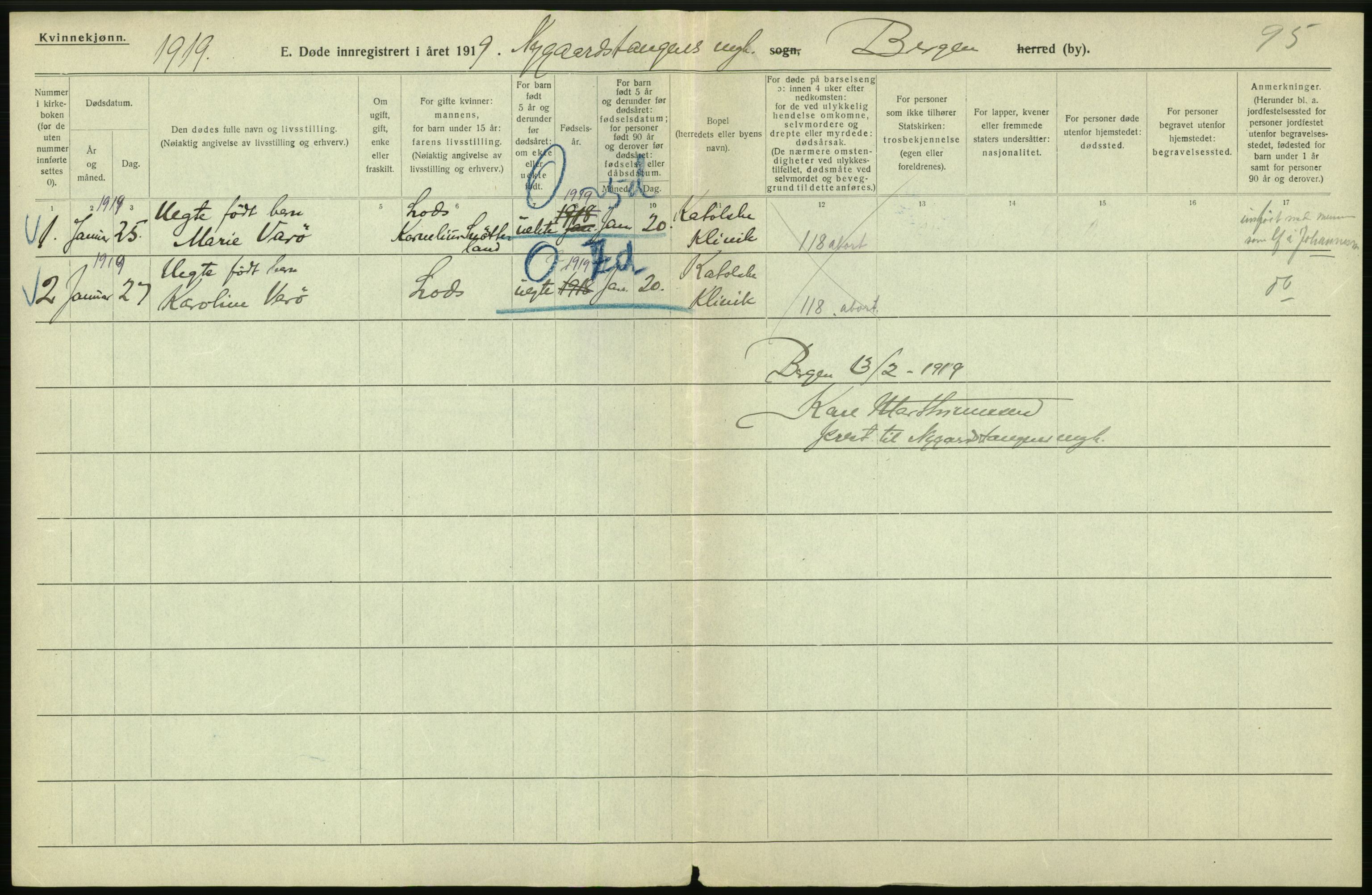 Statistisk sentralbyrå, Sosiodemografiske emner, Befolkning, AV/RA-S-2228/D/Df/Dfb/Dfbi/L0035: Bergen: Gifte, døde, dødfødte., 1919, p. 282