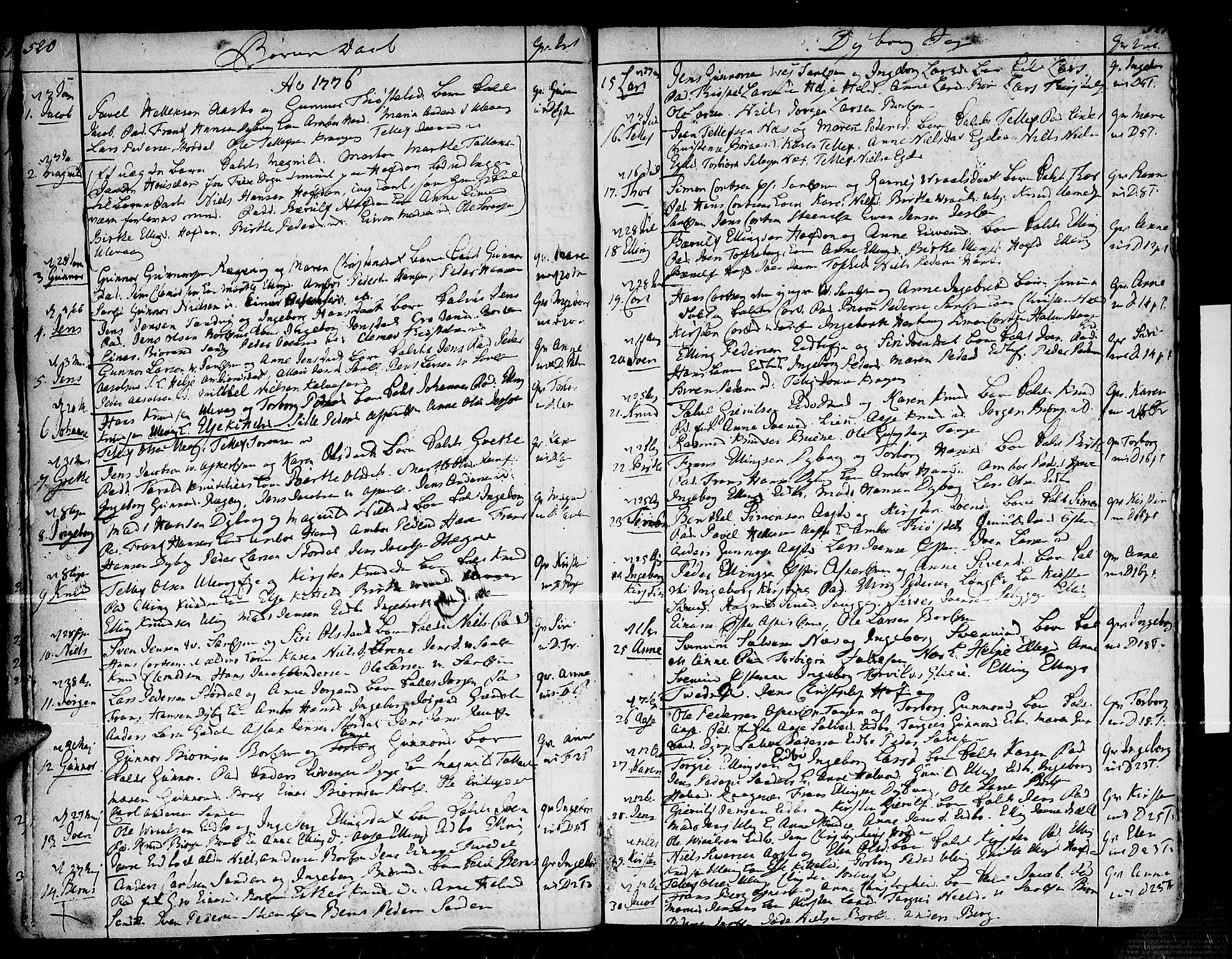Dypvåg sokneprestkontor, SAK/1111-0007/F/Fa/Faa/L0001: Parish register (official) no. A 1 /1, 1765-1798, p. 520-521