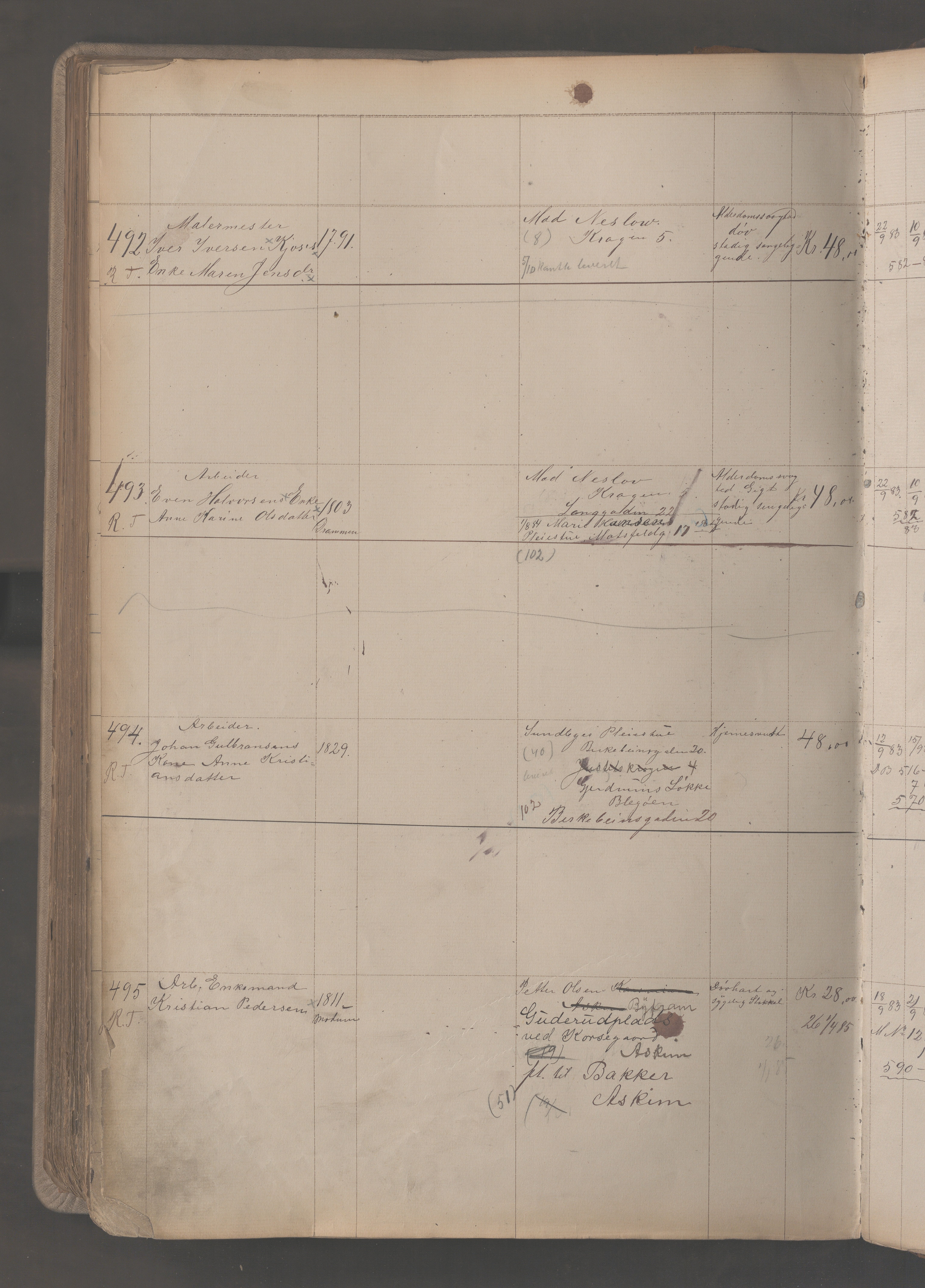 Fattigvesenet, OBA/A-20045/H/Hc/L0002: Manntallsprotokoll. Mnr. 1-592, 1879-1887, p. 486