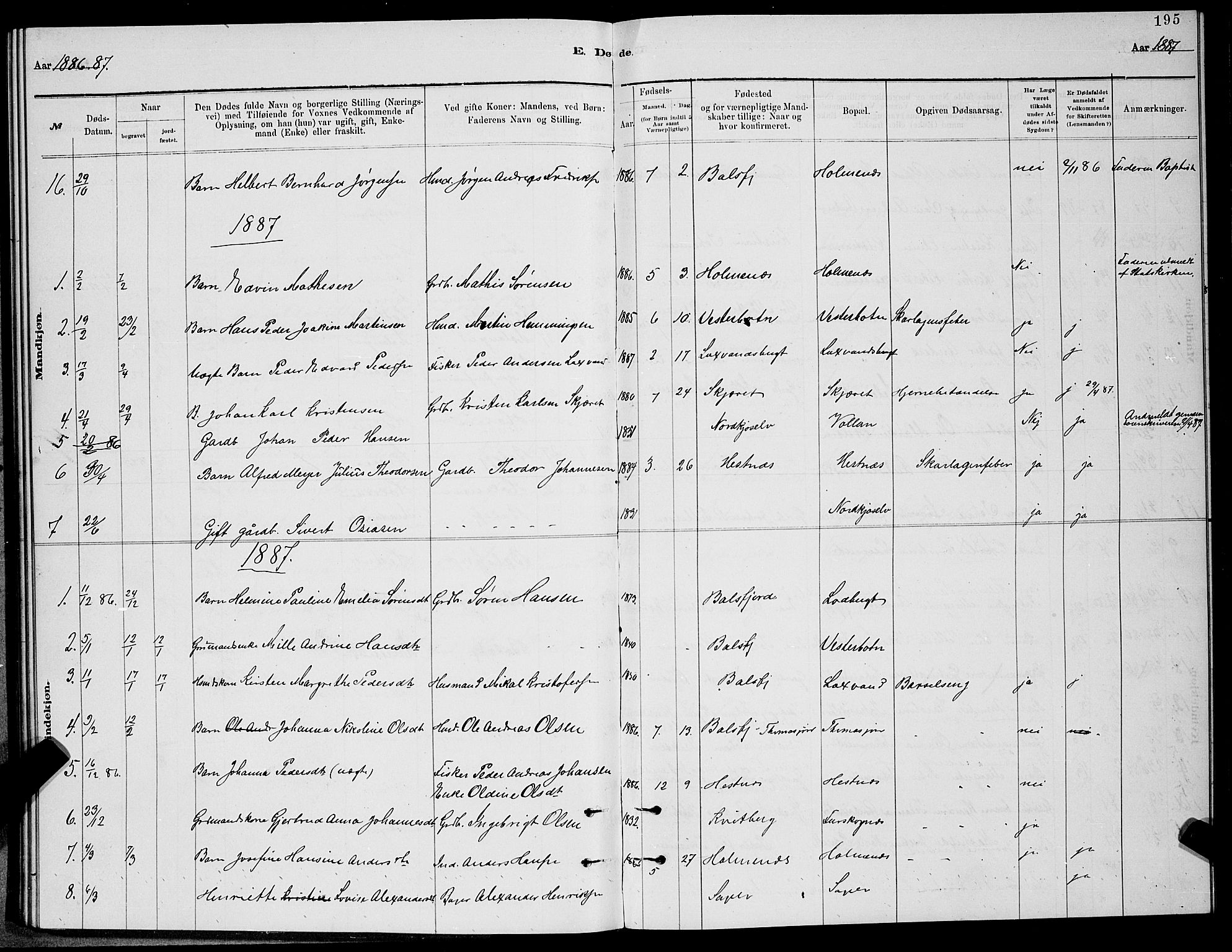 Balsfjord sokneprestembete, SATØ/S-1303/G/Ga/L0007klokker: Parish register (copy) no. 7, 1878-1889, p. 195