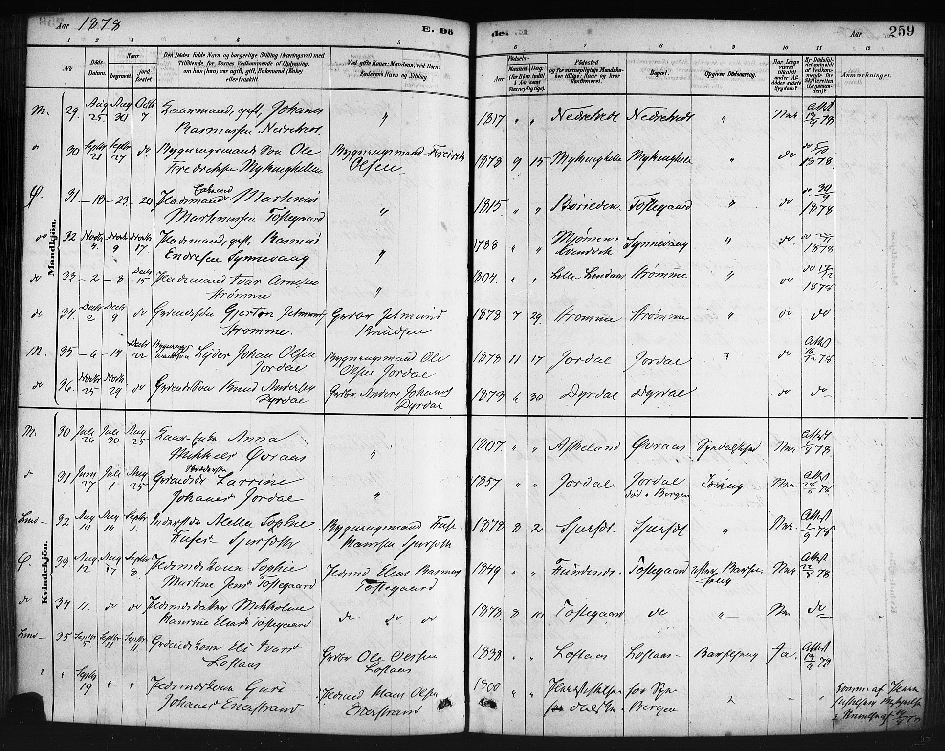 Lindås Sokneprestembete, AV/SAB-A-76701/H/Haa/Haaa/L0019: Parish register (official) no. A 19, 1878-1912, p. 259