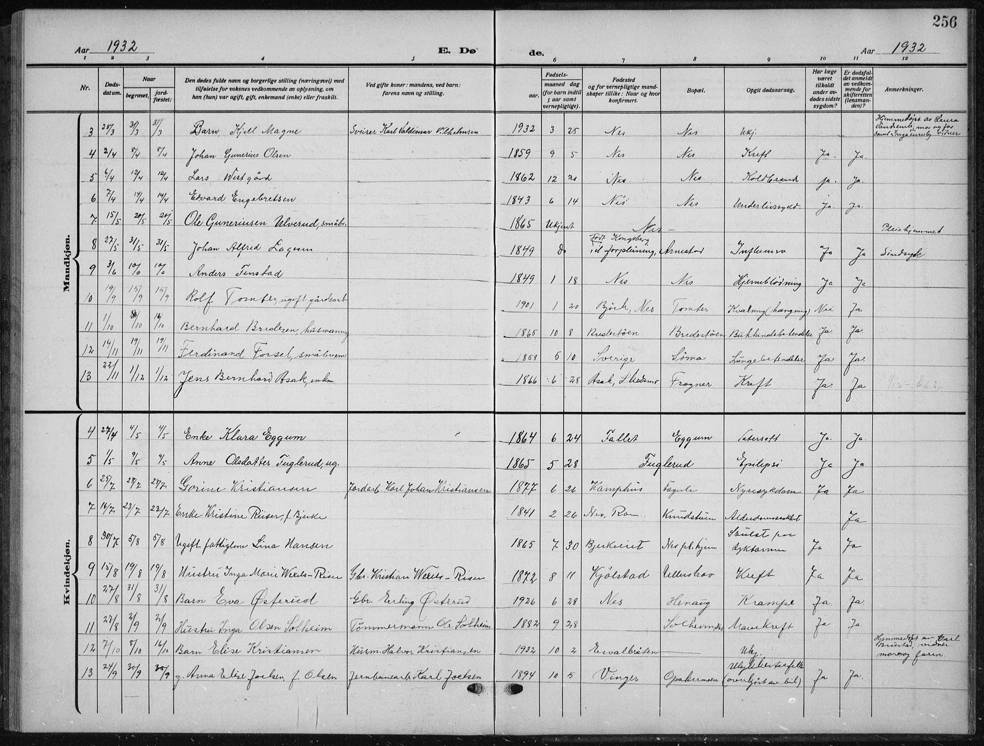 Nes prestekontor Kirkebøker, AV/SAO-A-10410/G/Ga/L0003: Parish register (copy) no. I 3, 1913-1941, p. 256