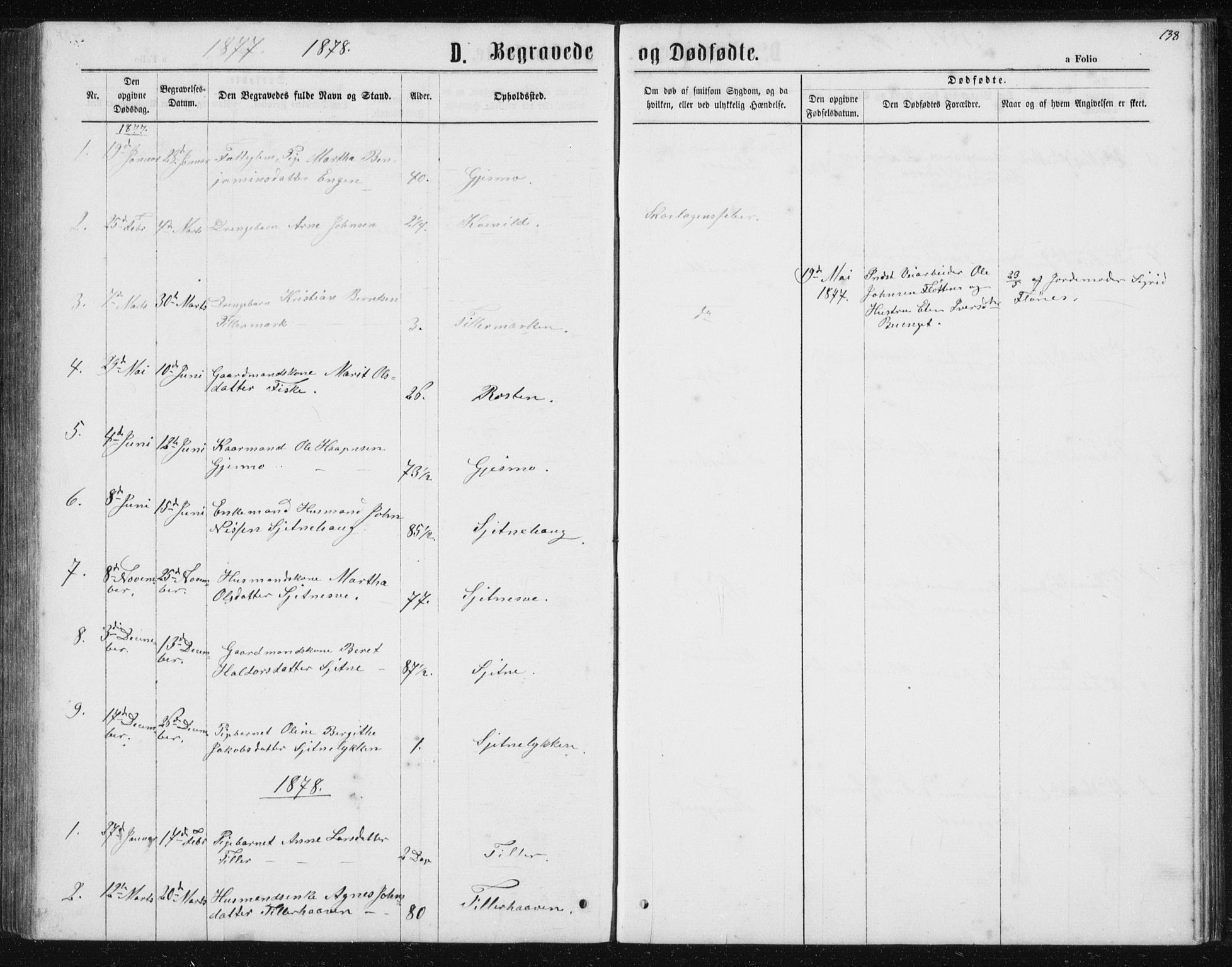 Ministerialprotokoller, klokkerbøker og fødselsregistre - Sør-Trøndelag, SAT/A-1456/621/L0459: Parish register (copy) no. 621C02, 1866-1895, p. 138