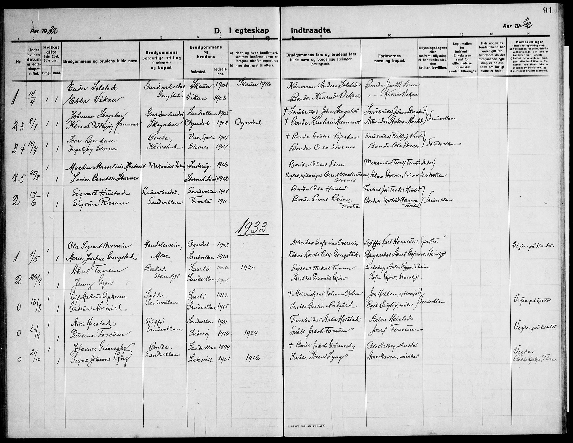 Ministerialprotokoller, klokkerbøker og fødselsregistre - Nord-Trøndelag, SAT/A-1458/732/L0319: Parish register (copy) no. 732C03, 1911-1945, p. 91