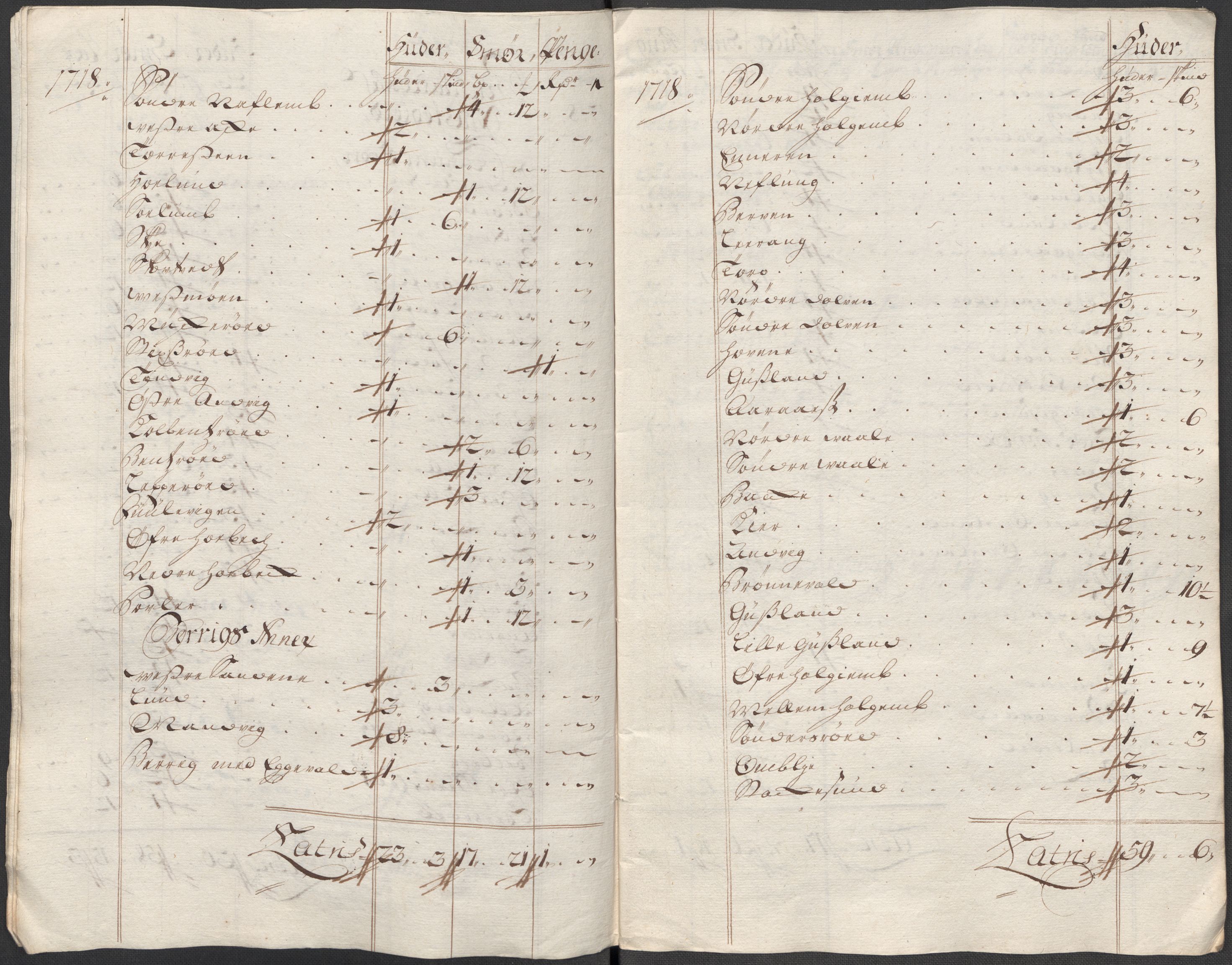 Rentekammeret inntil 1814, Reviderte regnskaper, Fogderegnskap, AV/RA-EA-4092/R33/L1988: Fogderegnskap Larvik grevskap, 1718, p. 326