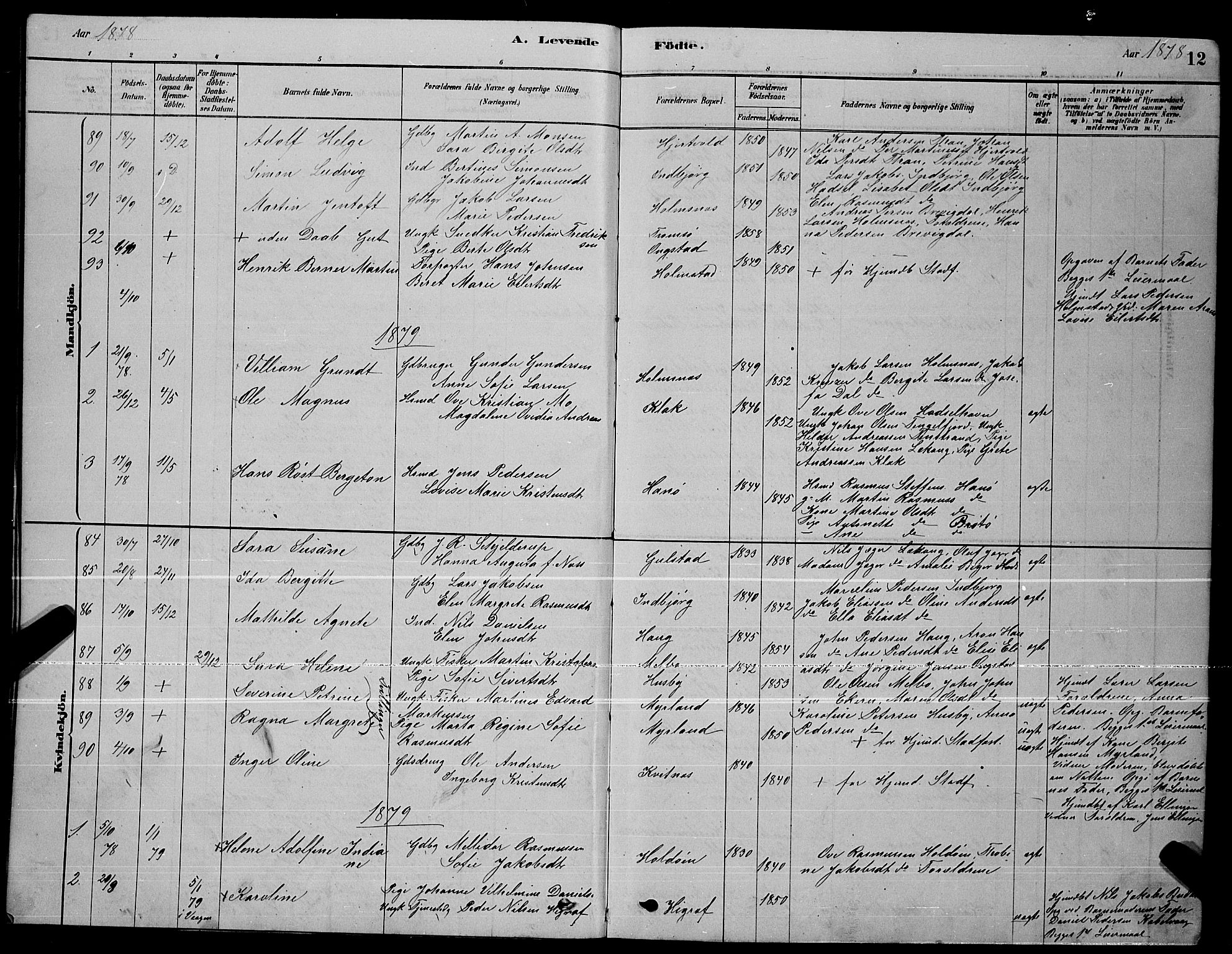 Ministerialprotokoller, klokkerbøker og fødselsregistre - Nordland, AV/SAT-A-1459/888/L1267: Parish register (copy) no. 888C05, 1878-1890, p. 12