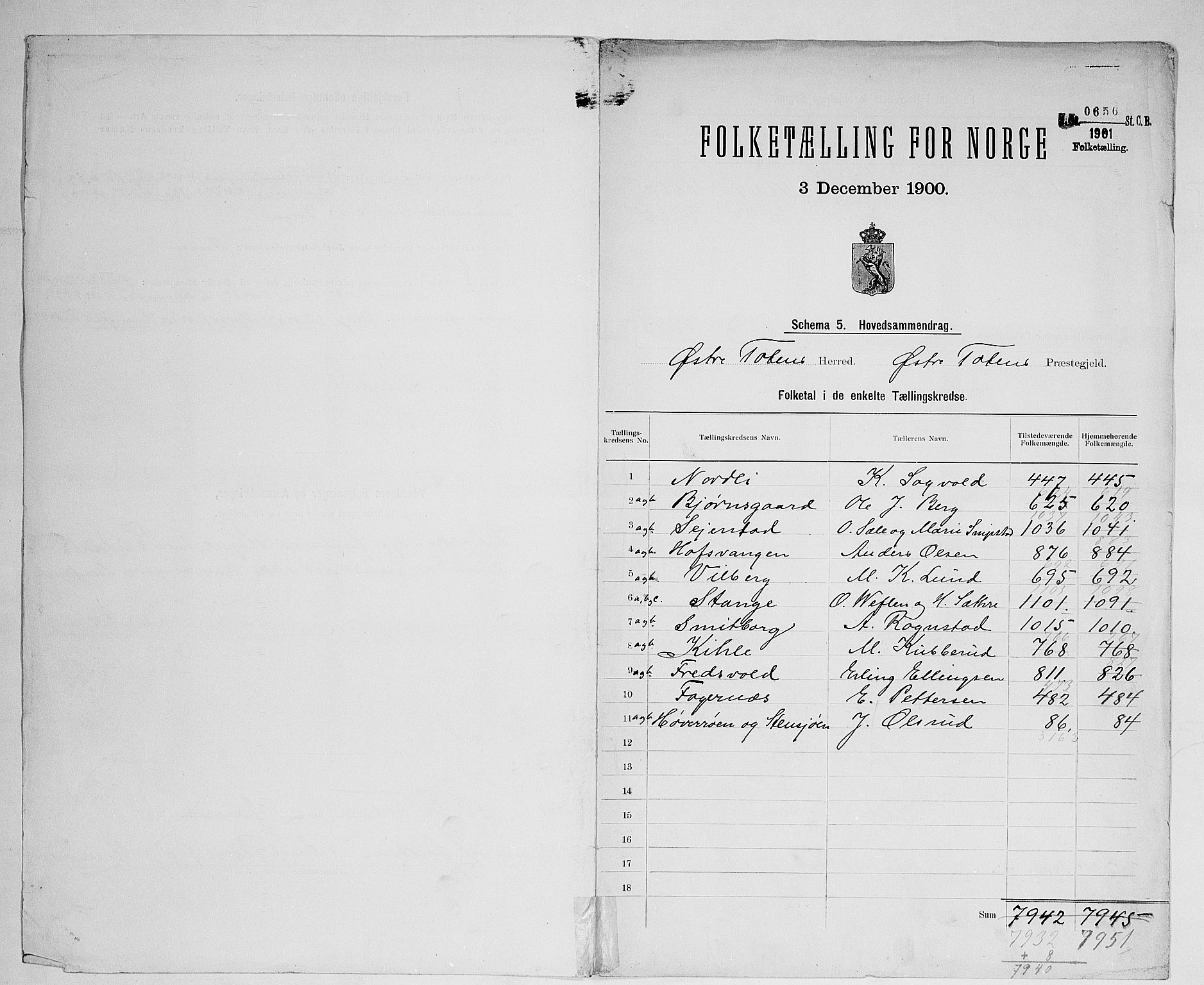 SAH, 1900 census for Østre Toten, 1900, p. 2