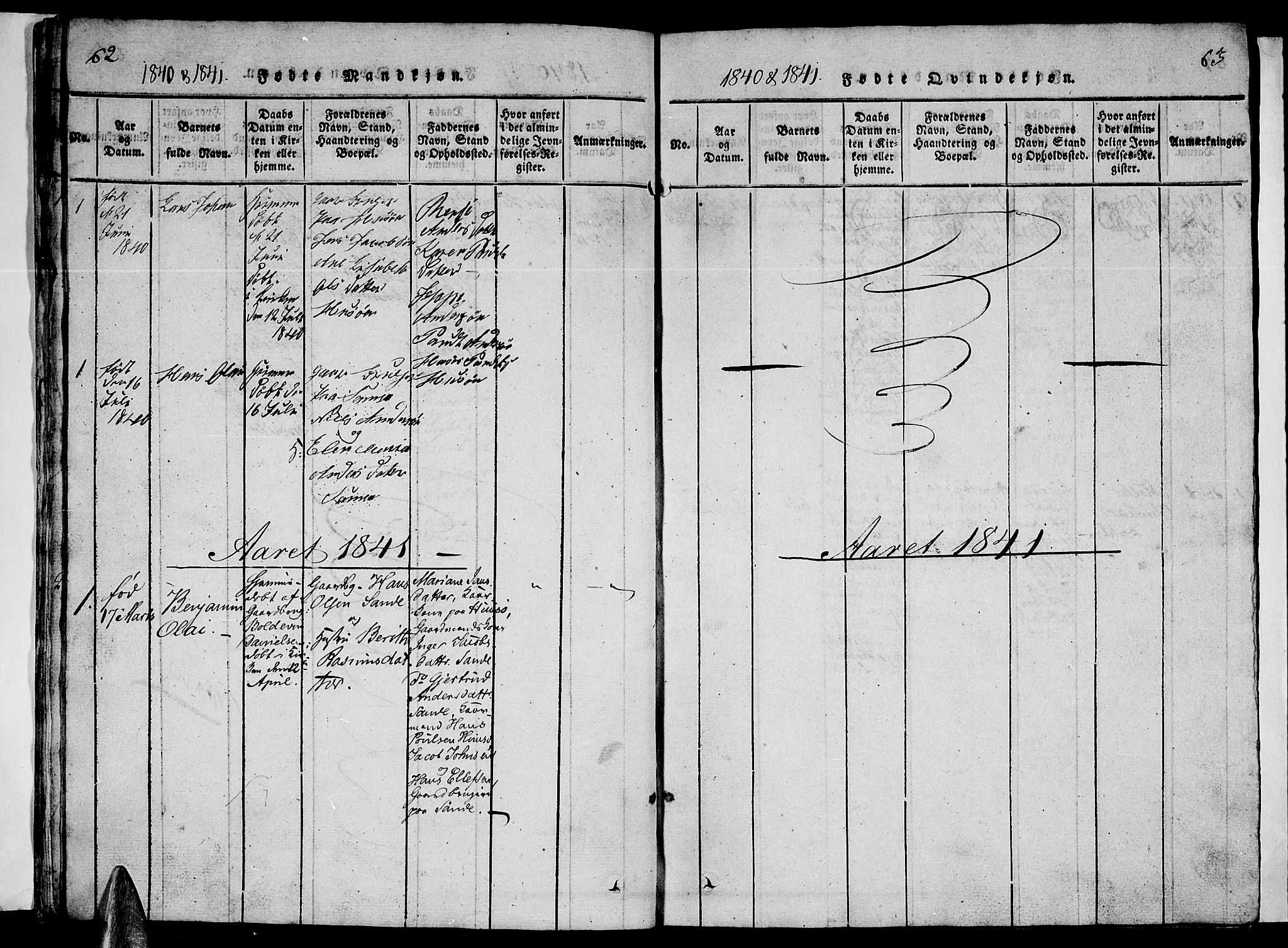 Ministerialprotokoller, klokkerbøker og fødselsregistre - Nordland, AV/SAT-A-1459/840/L0581: Parish register (copy) no. 840C01, 1820-1873, p. 62-63