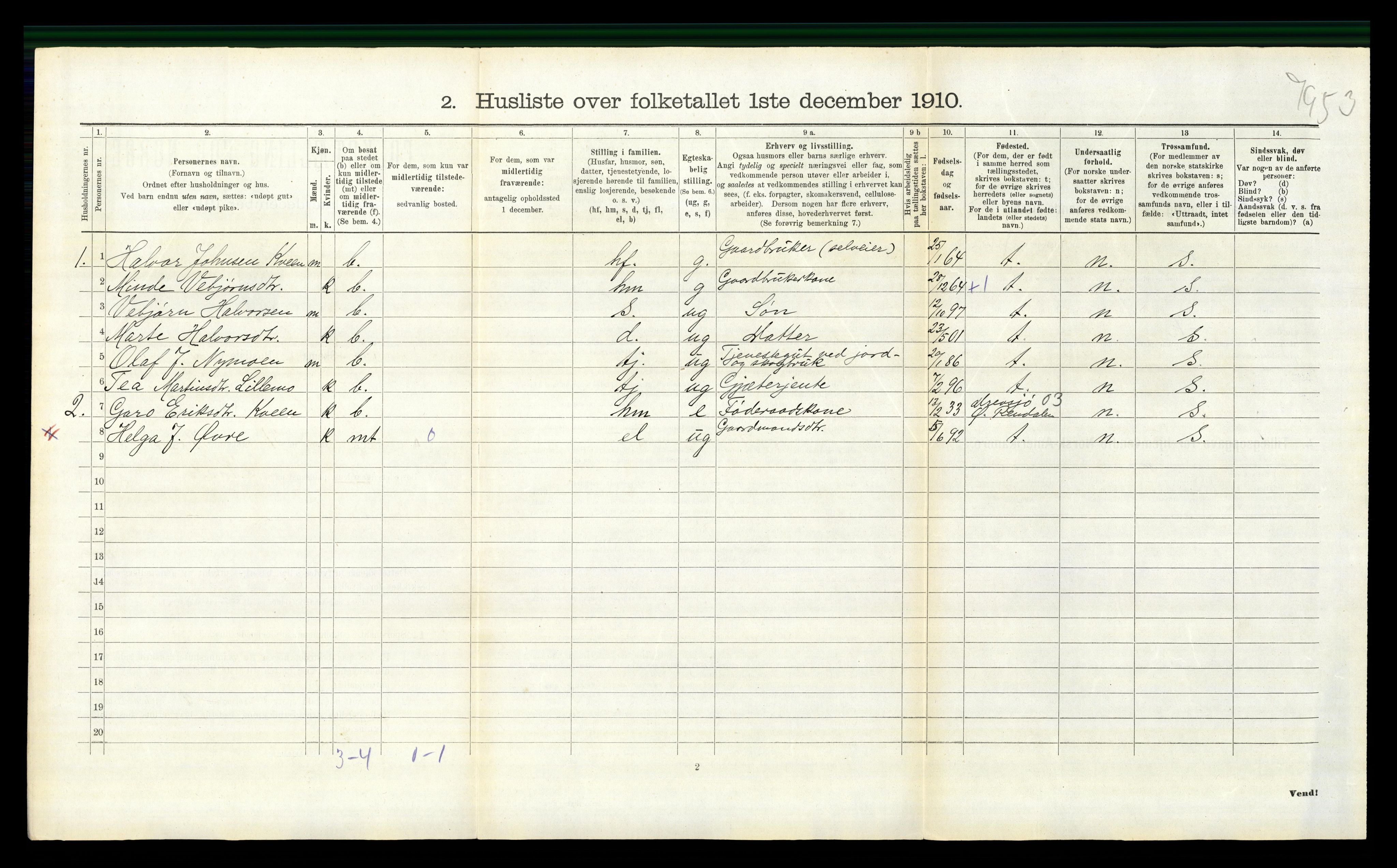 RA, 1910 census for Trysil, 1910, p. 1372