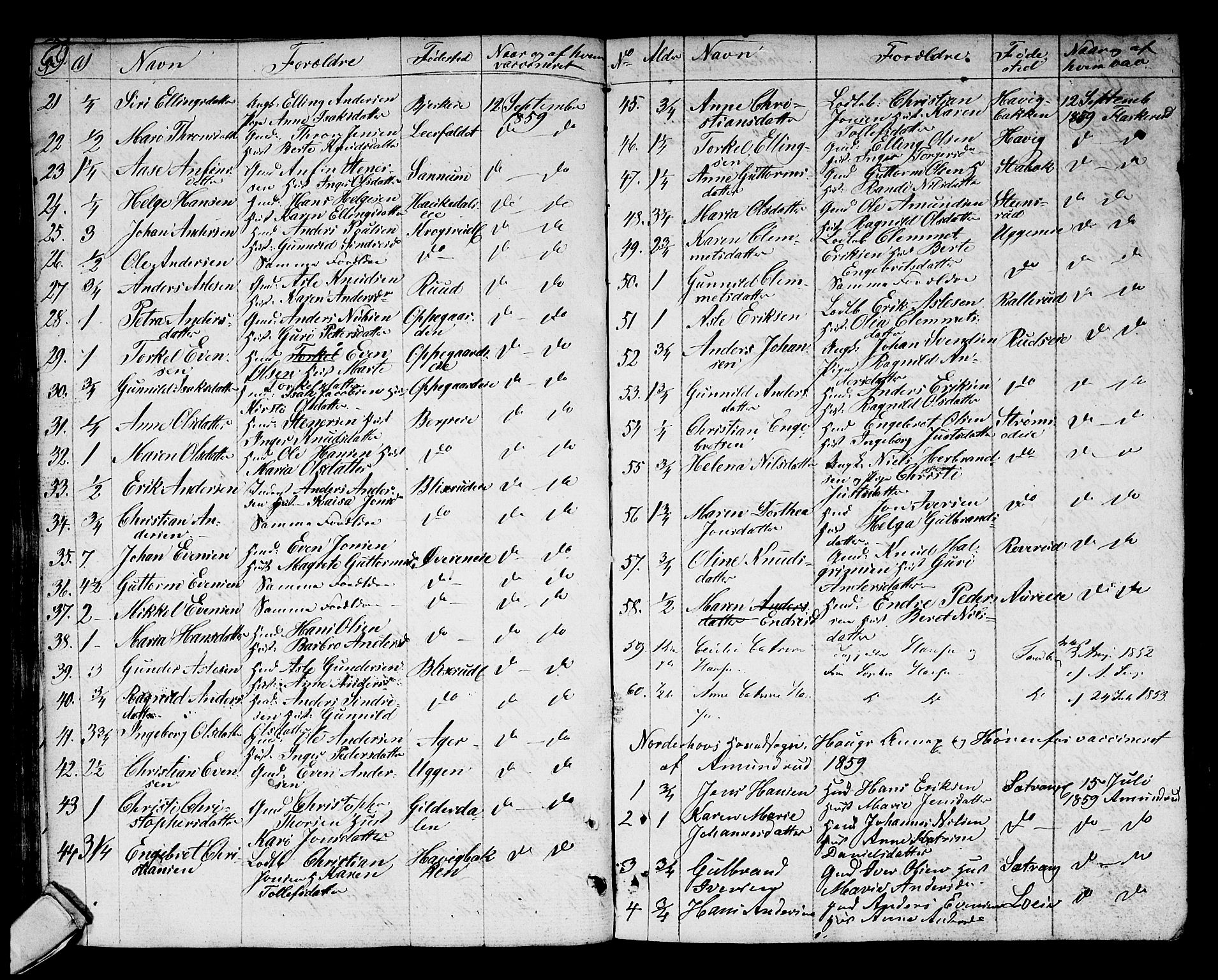 Norderhov kirkebøker, SAKO/A-237/F/Fa/L0007: Parish register (official) no. 7, 1812-1814, p. 69
