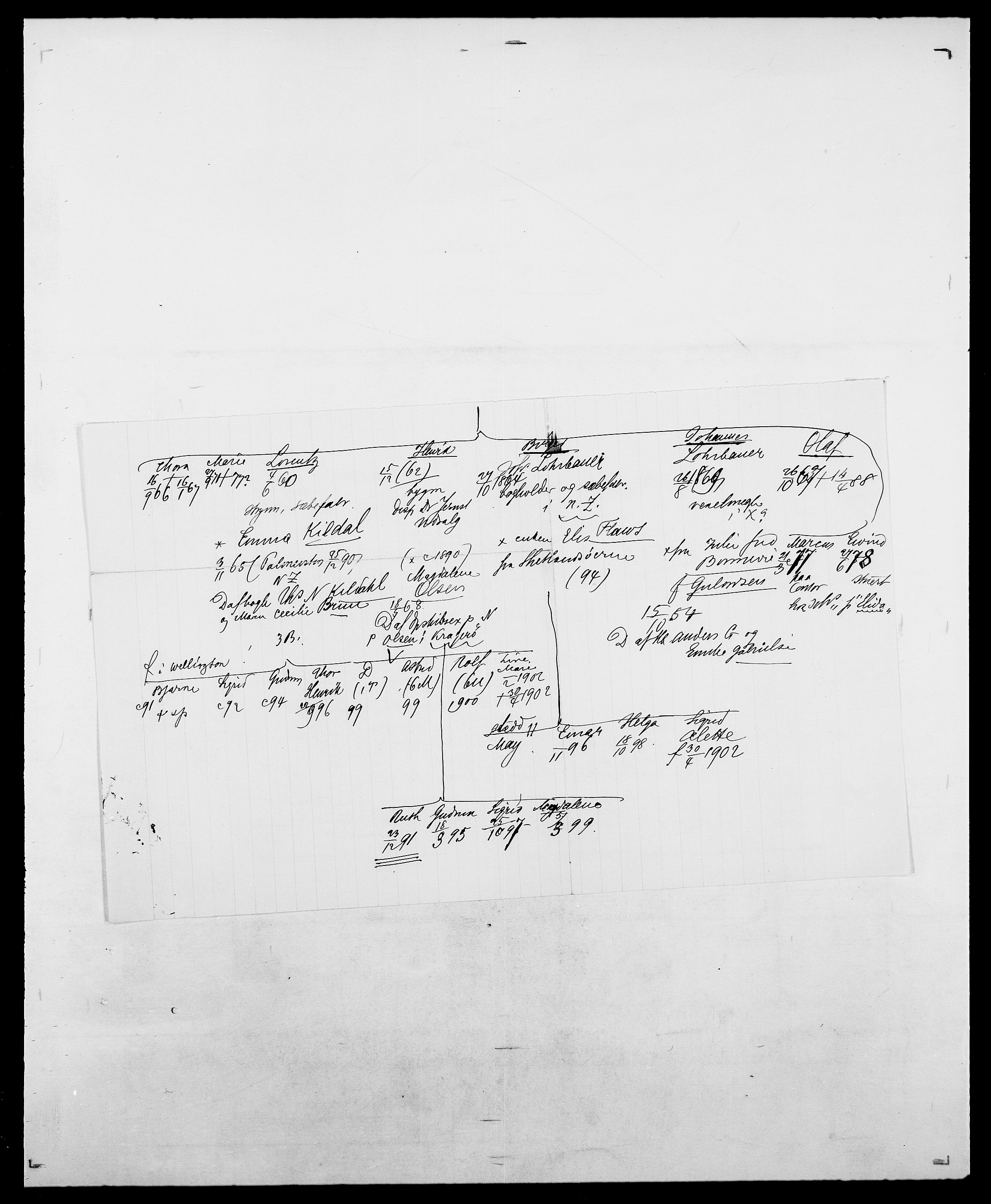 Delgobe, Charles Antoine - samling, SAO/PAO-0038/D/Da/L0024: Lobech - Lærum, p. 767