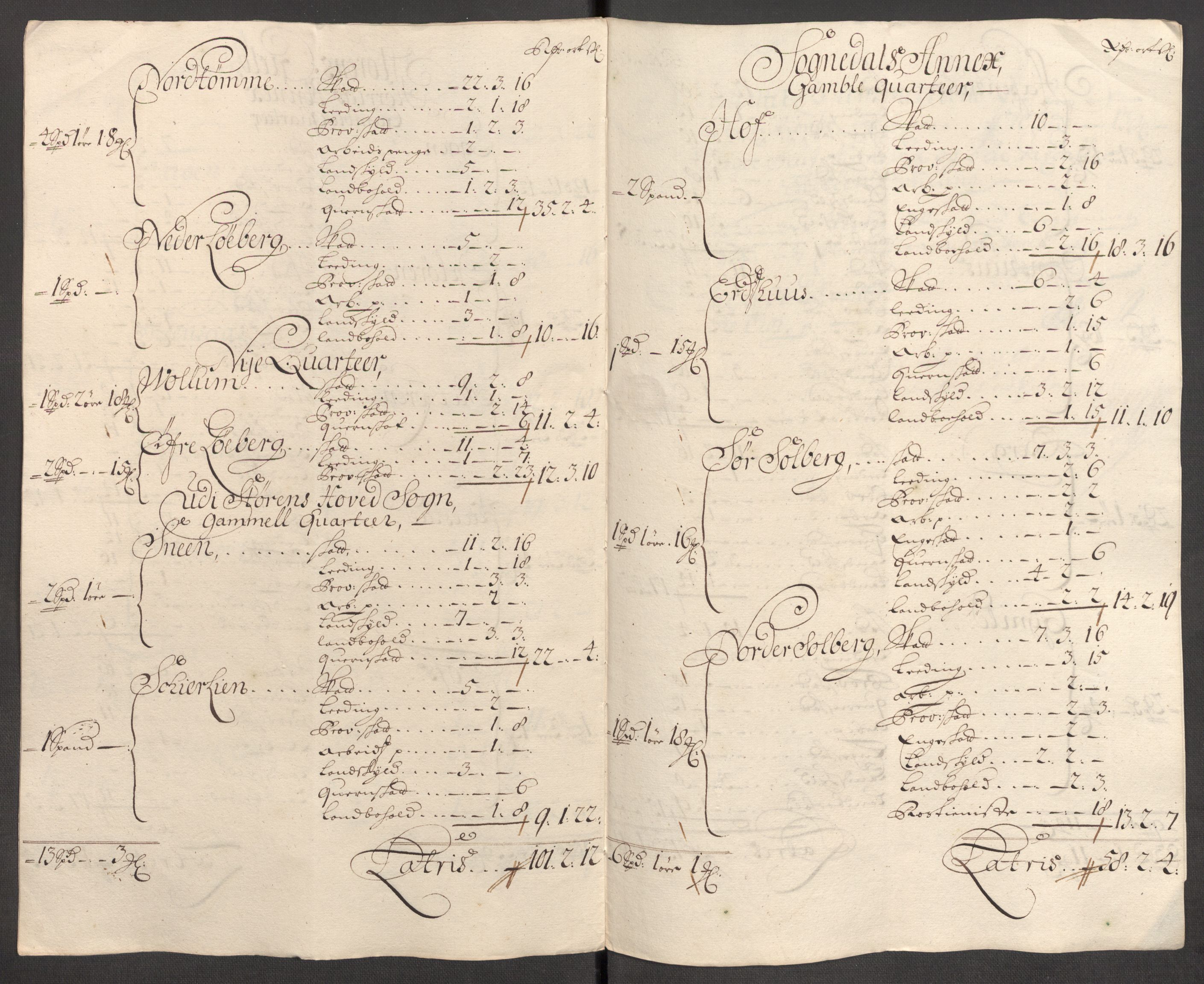 Rentekammeret inntil 1814, Reviderte regnskaper, Fogderegnskap, AV/RA-EA-4092/R60/L3951: Fogderegnskap Orkdal og Gauldal, 1701, p. 299